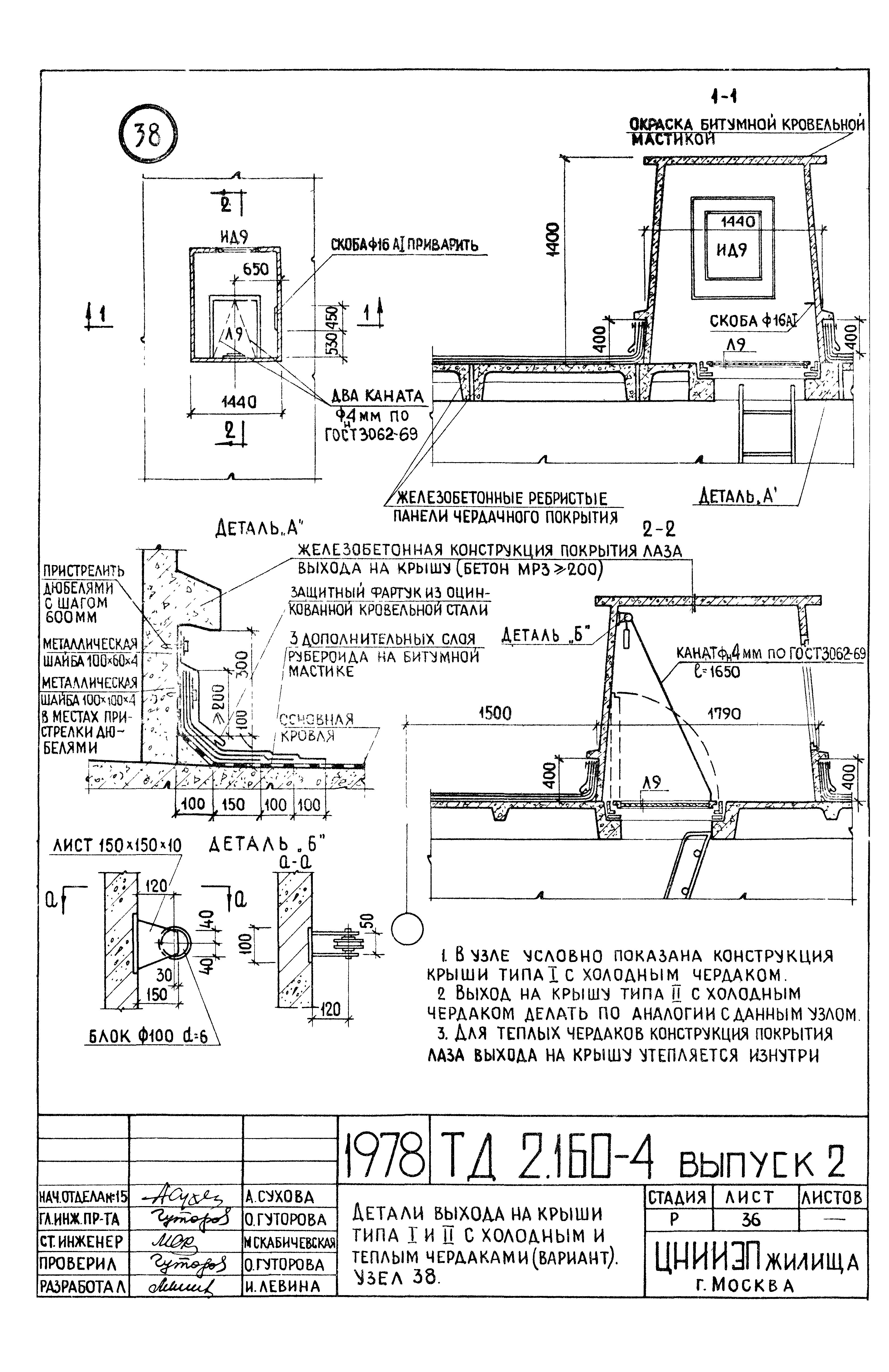 Серия 2.160-4