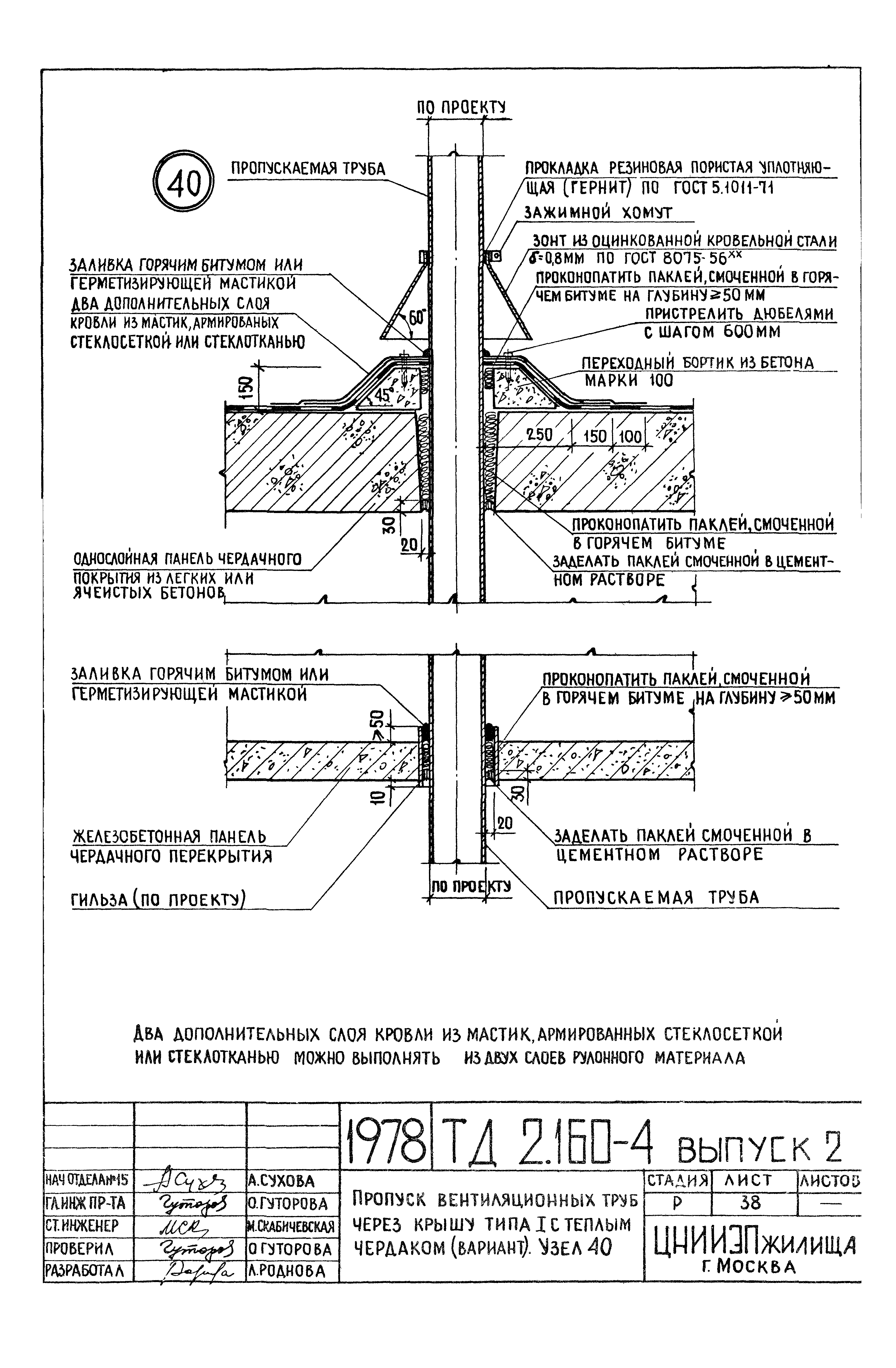 Серия 2.160-4