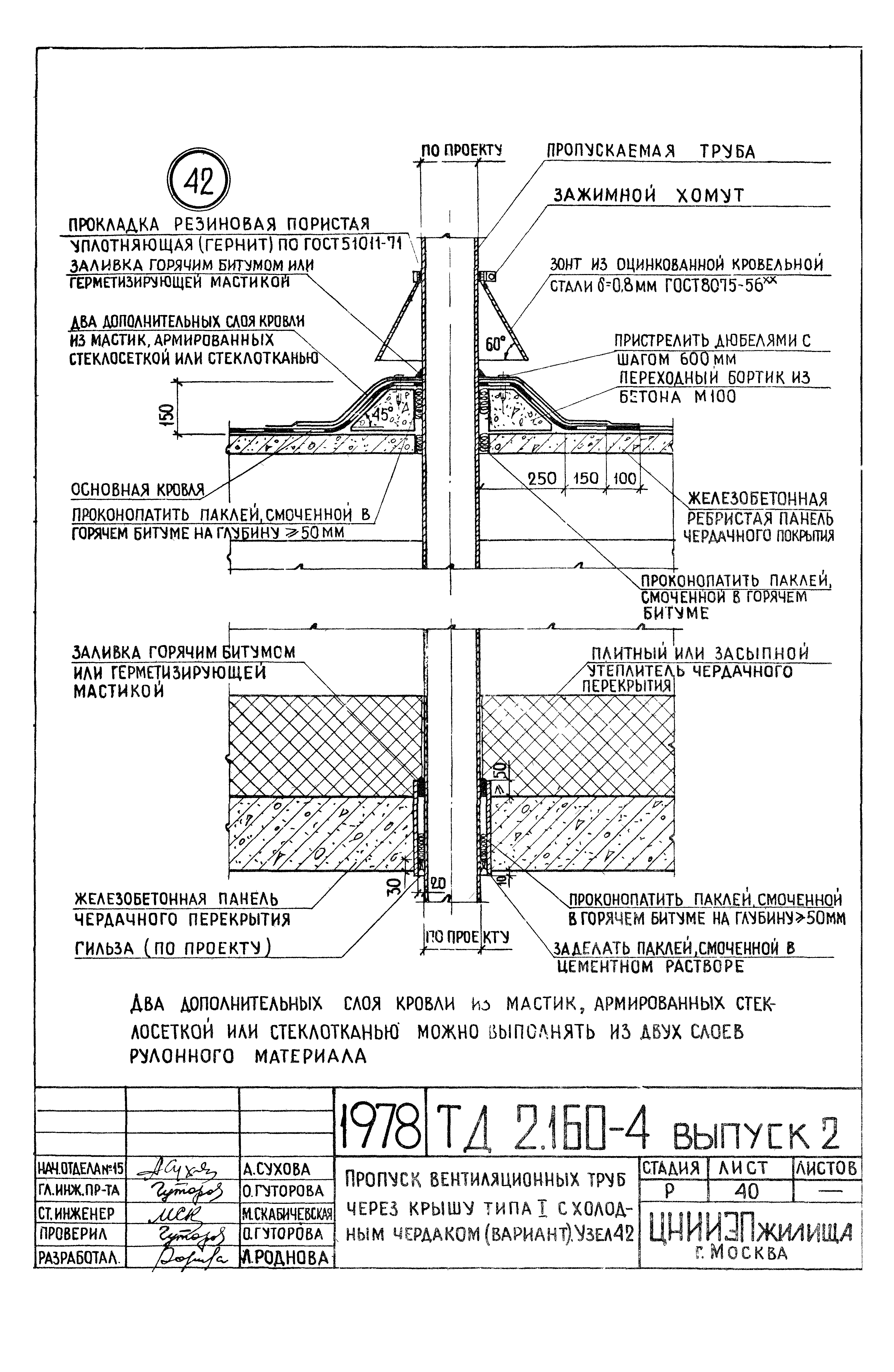 Серия 2.160-4