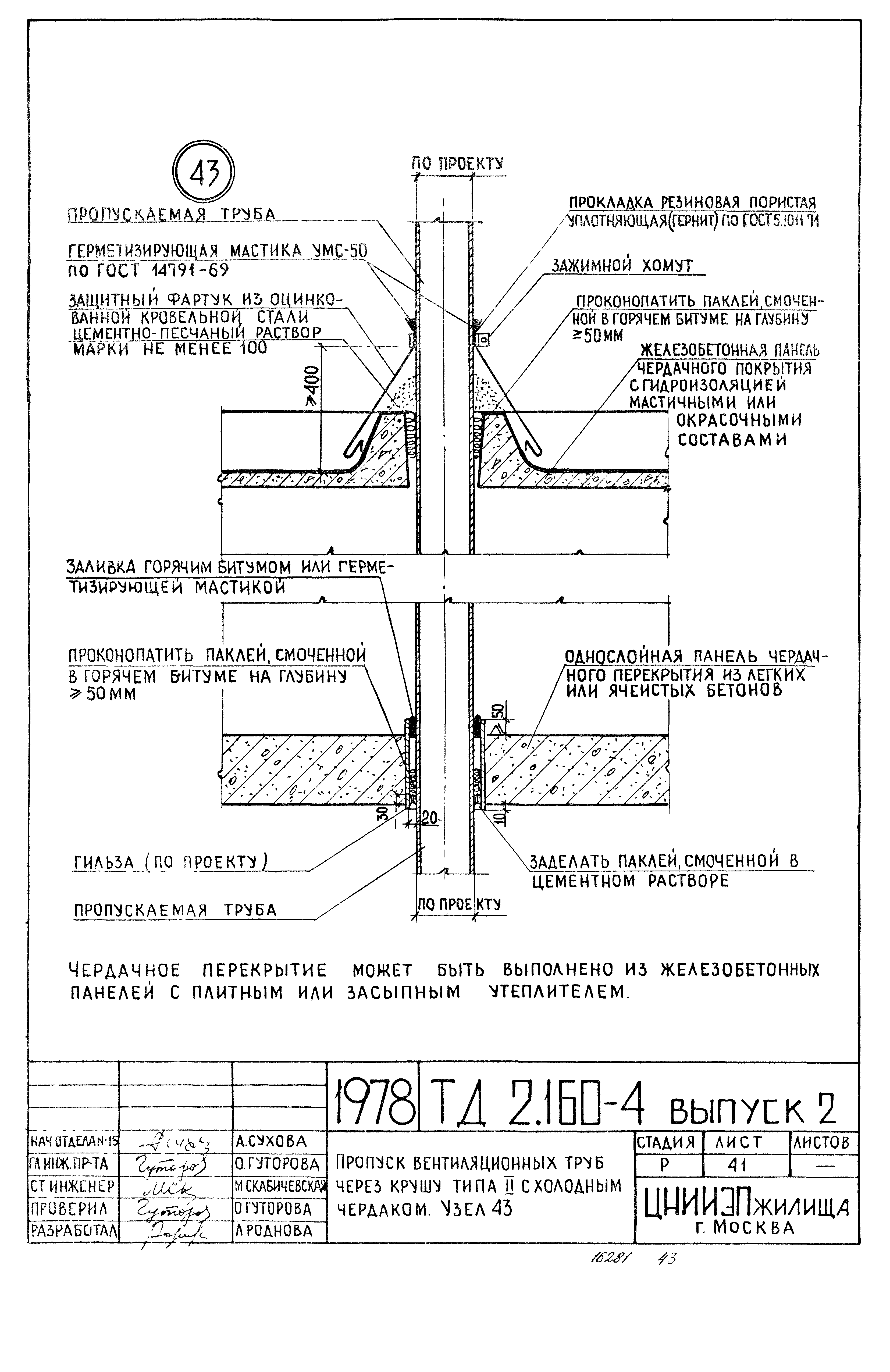 Серия 2.160-4