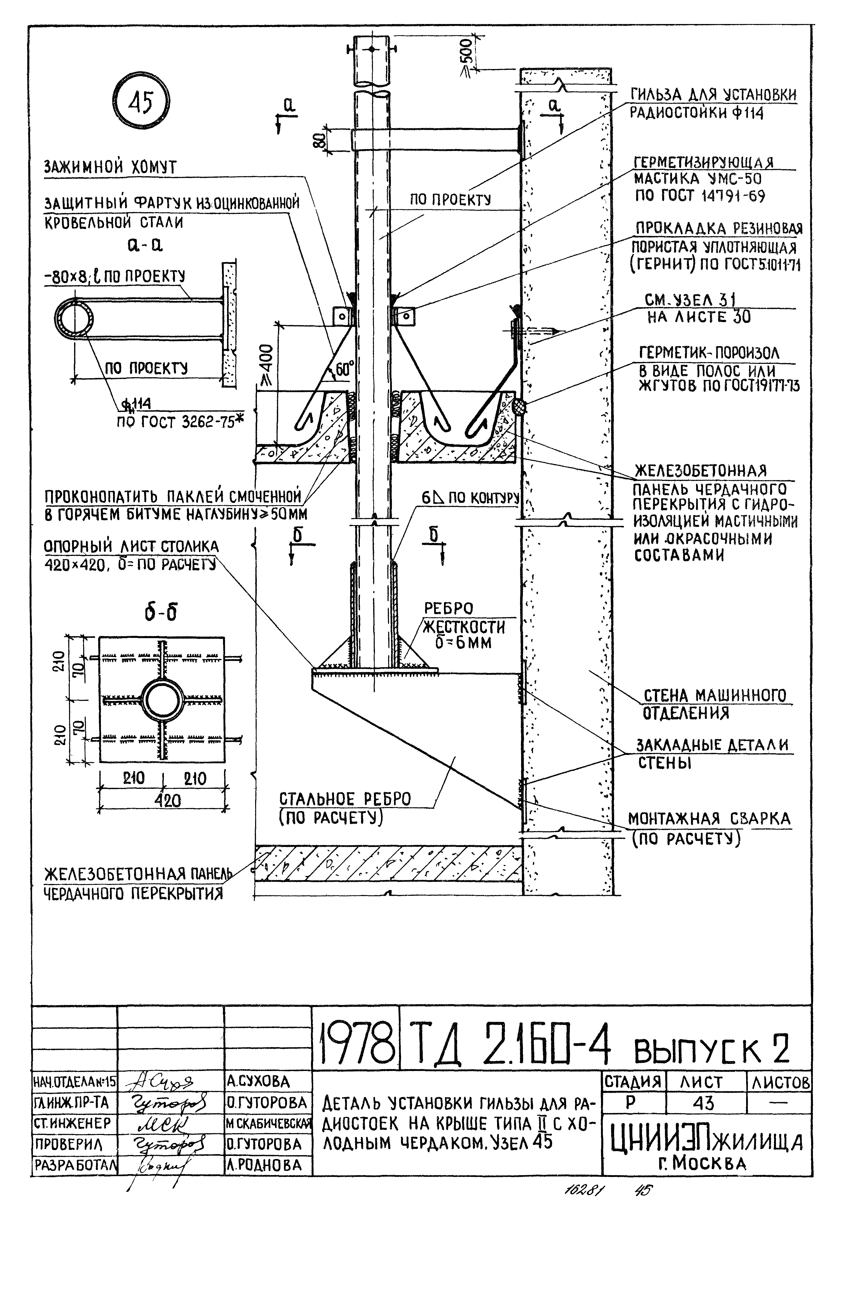 Серия 2.160-4