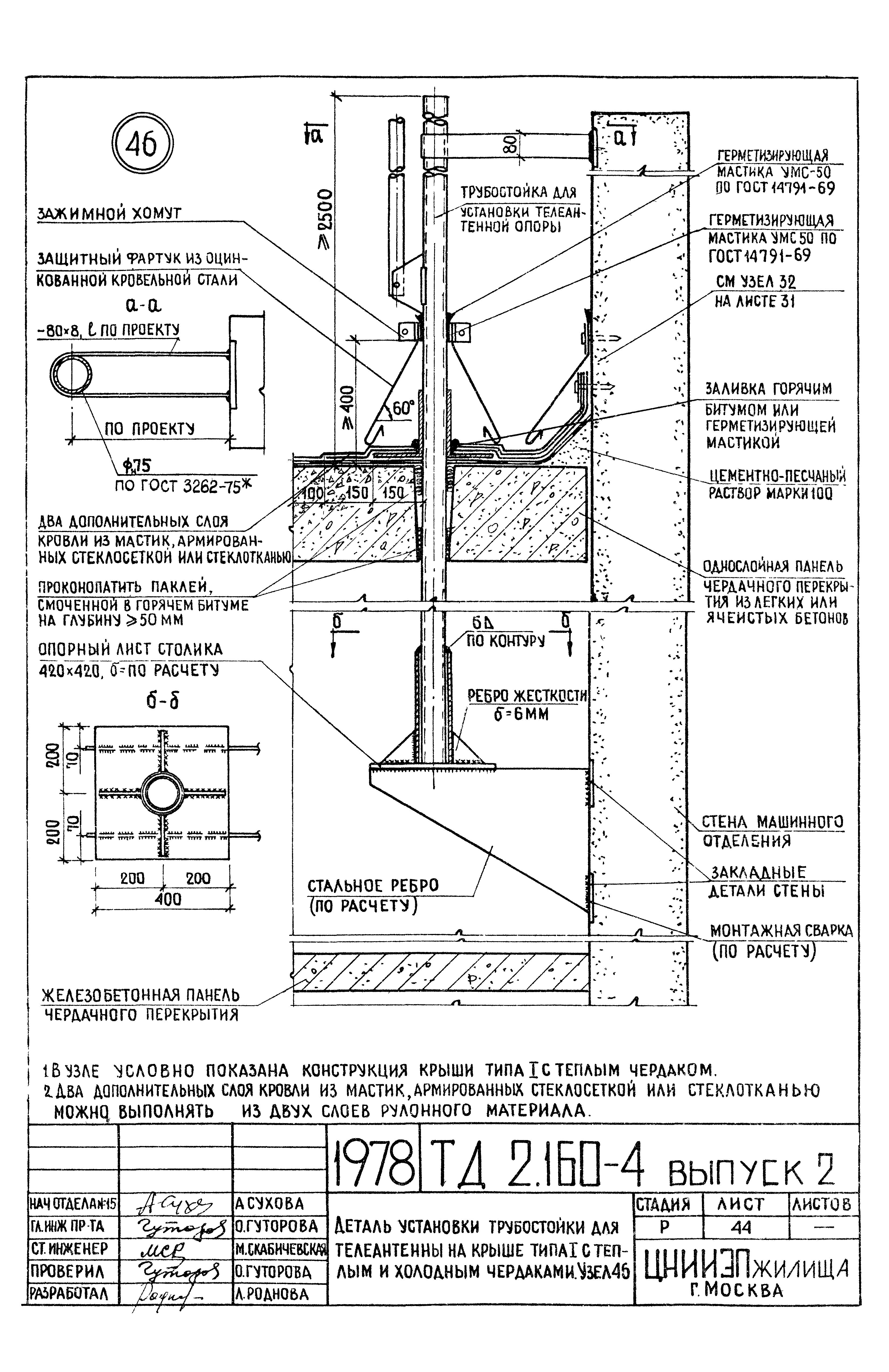 Серия 2.160-4