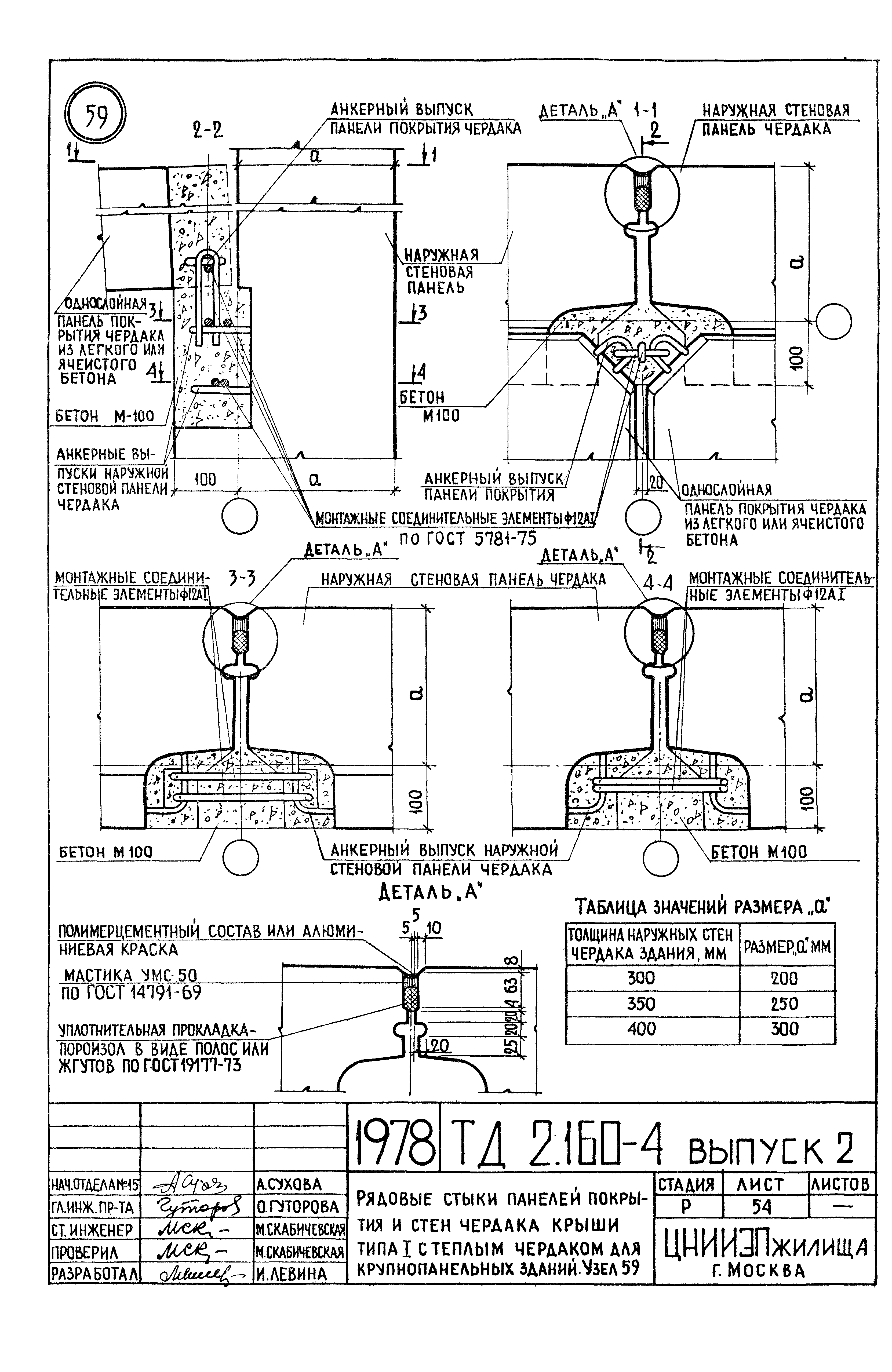 Серия 2.160-4