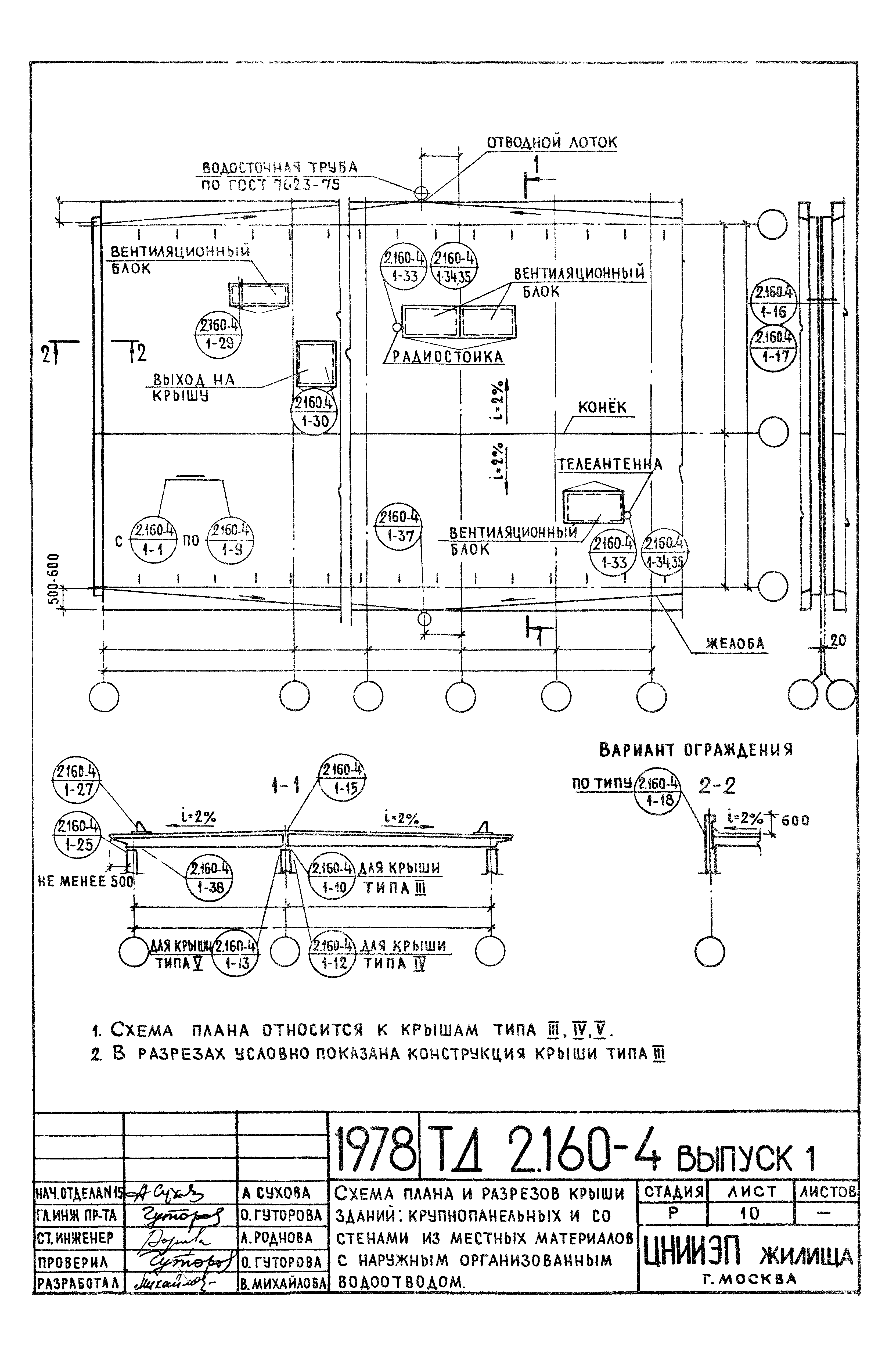 Серия 2.160-4