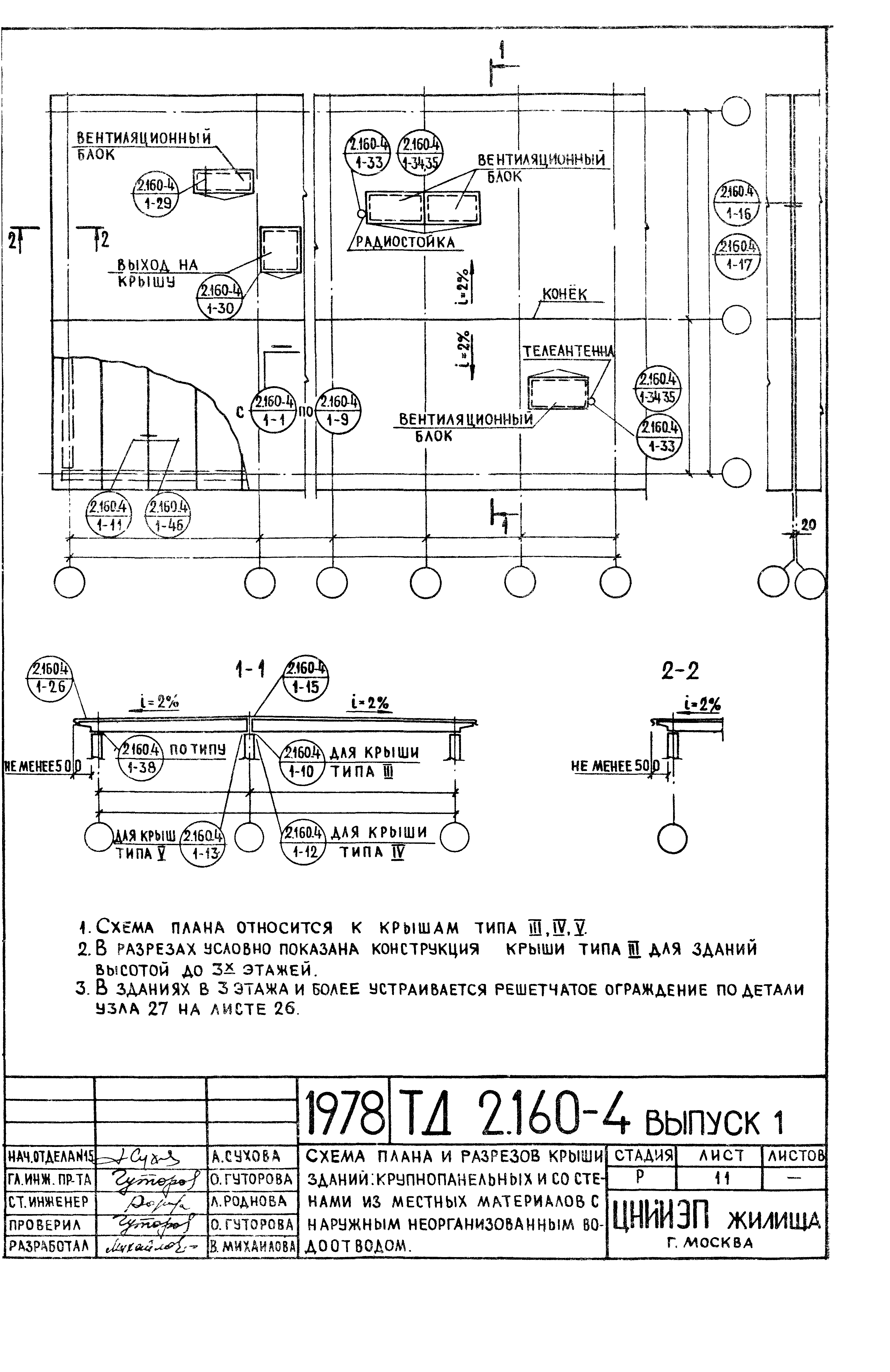 Серия 2.160-4