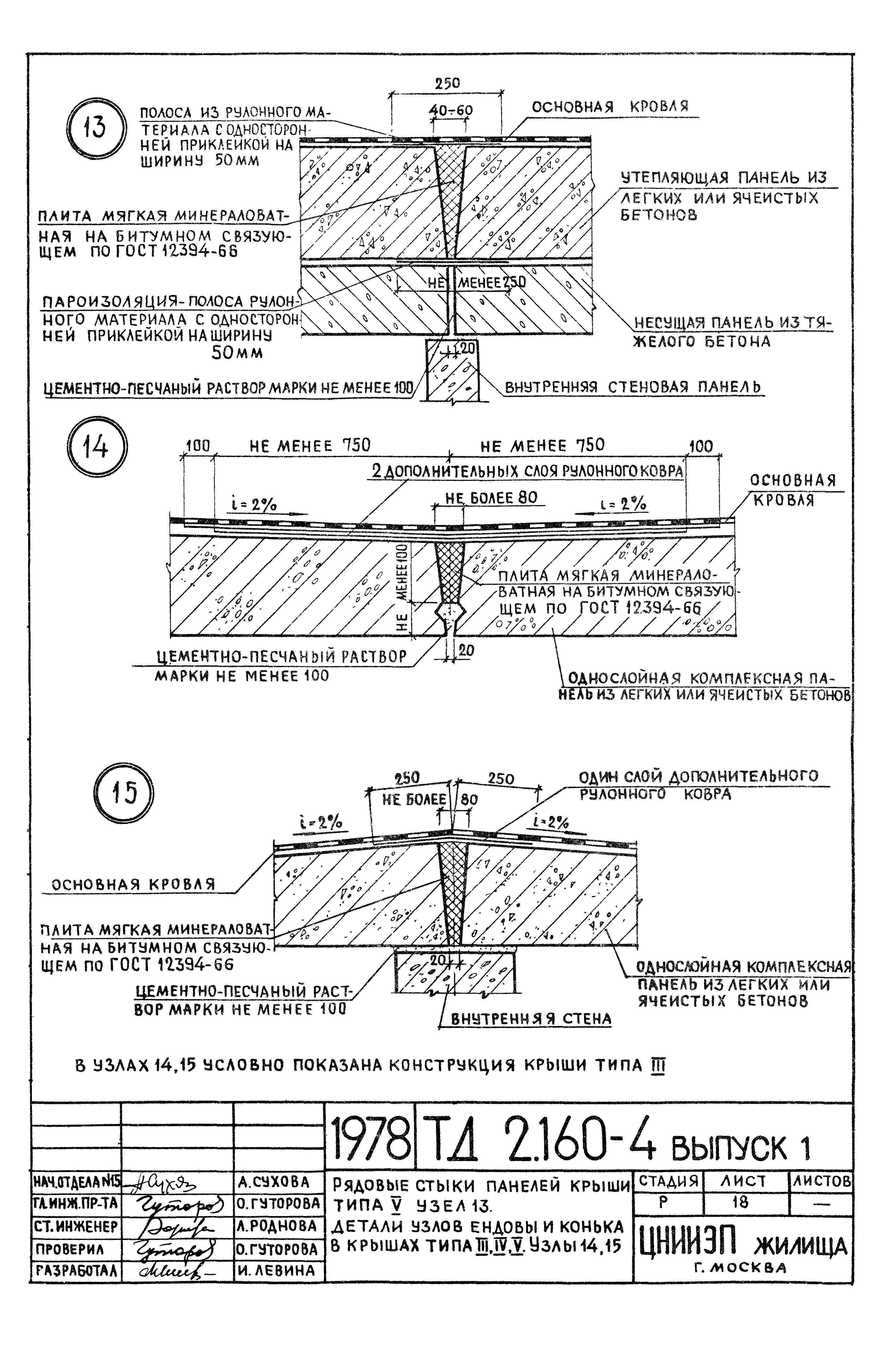 Серия 2.160-4