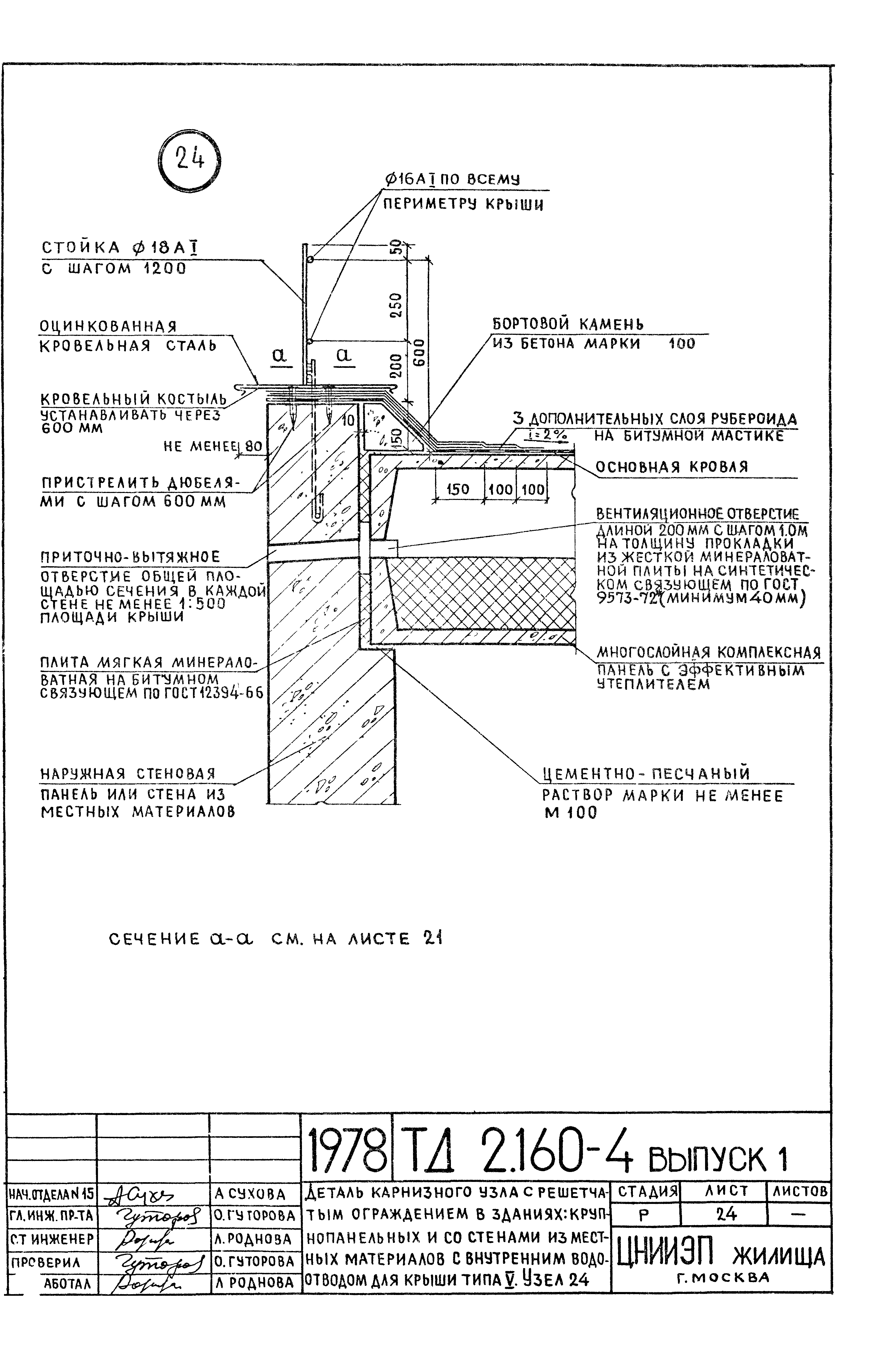 Серия 2.160-4