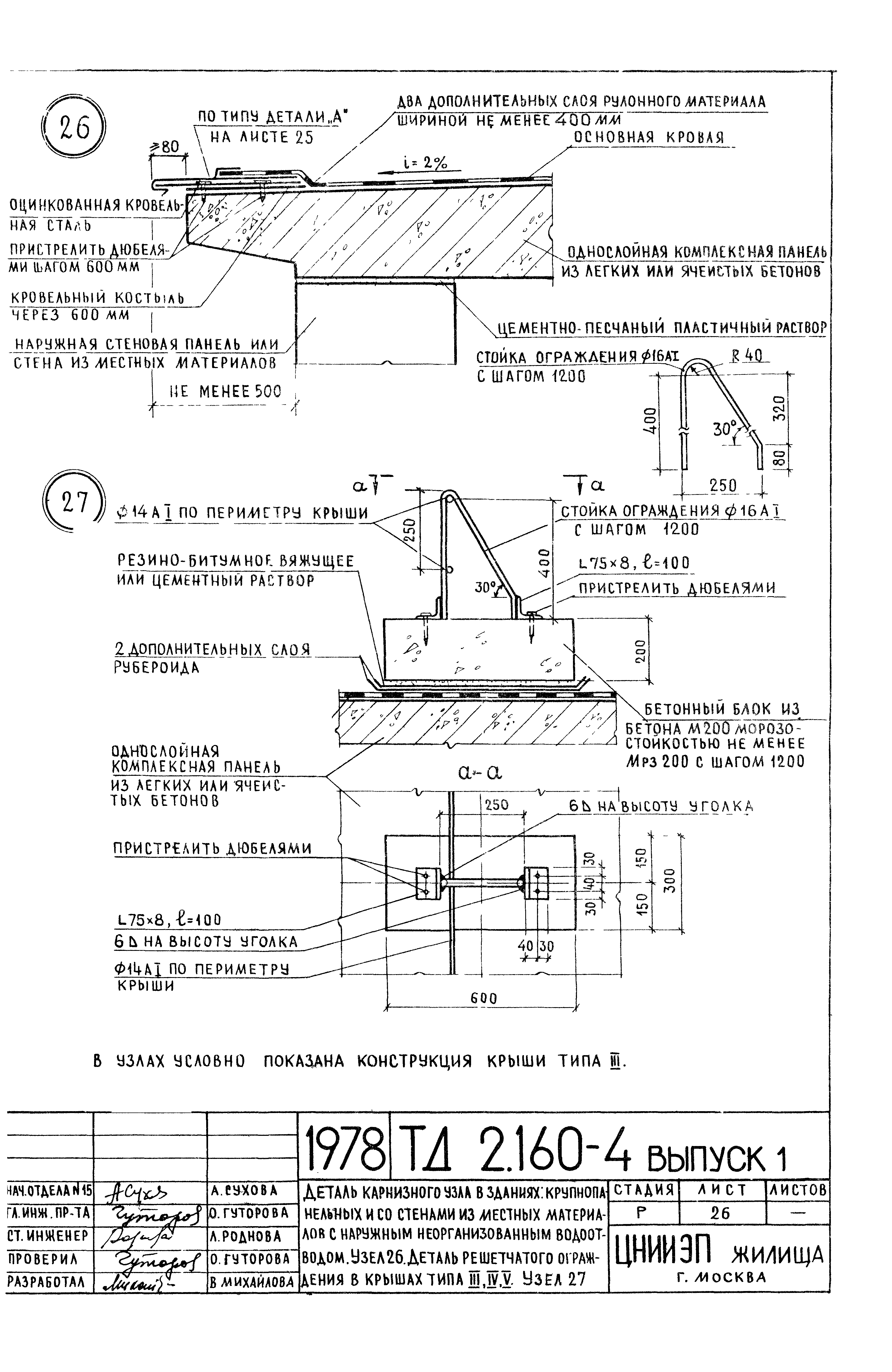 Серия 2.160-4