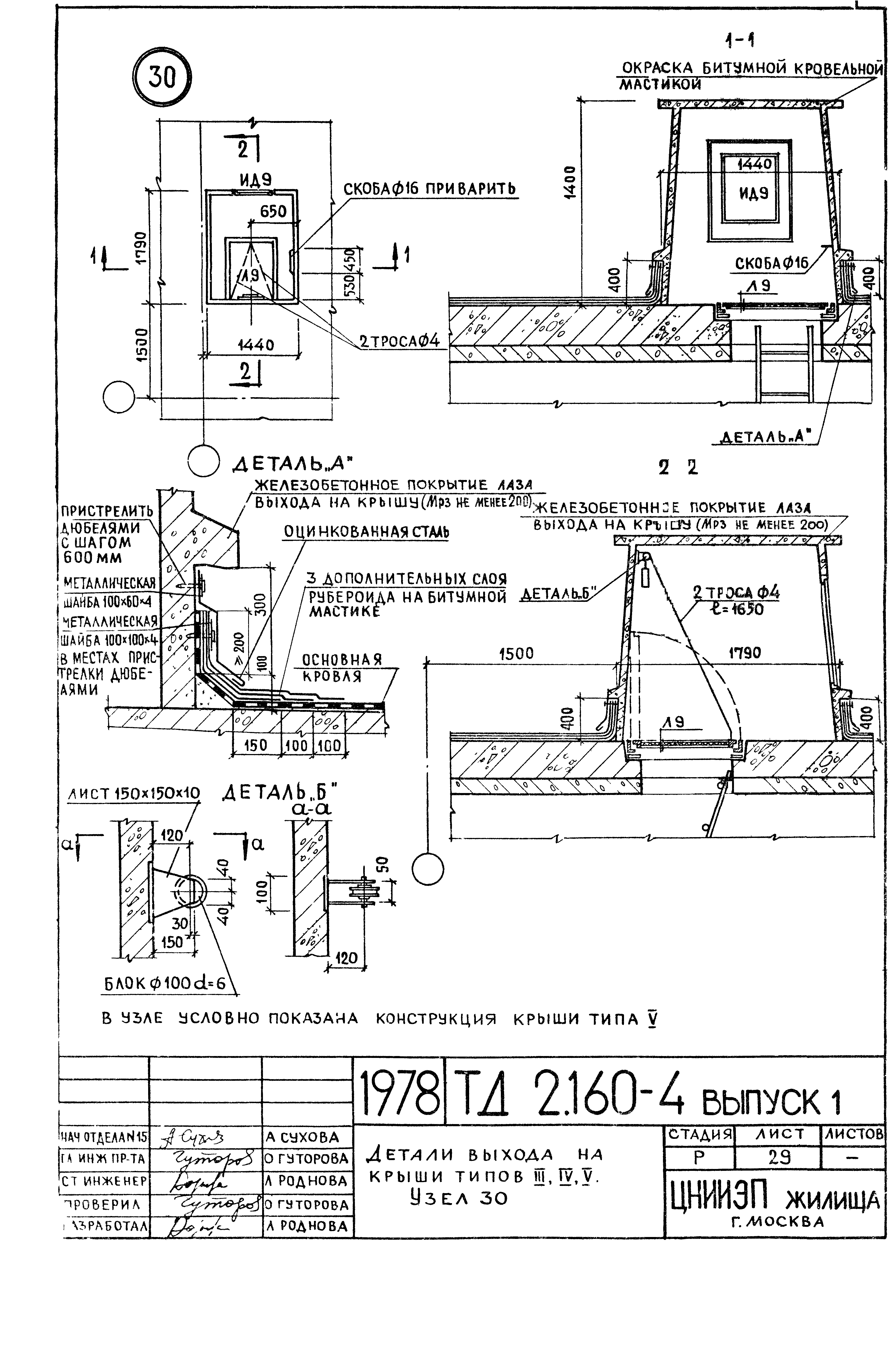 Серия 2.160-4