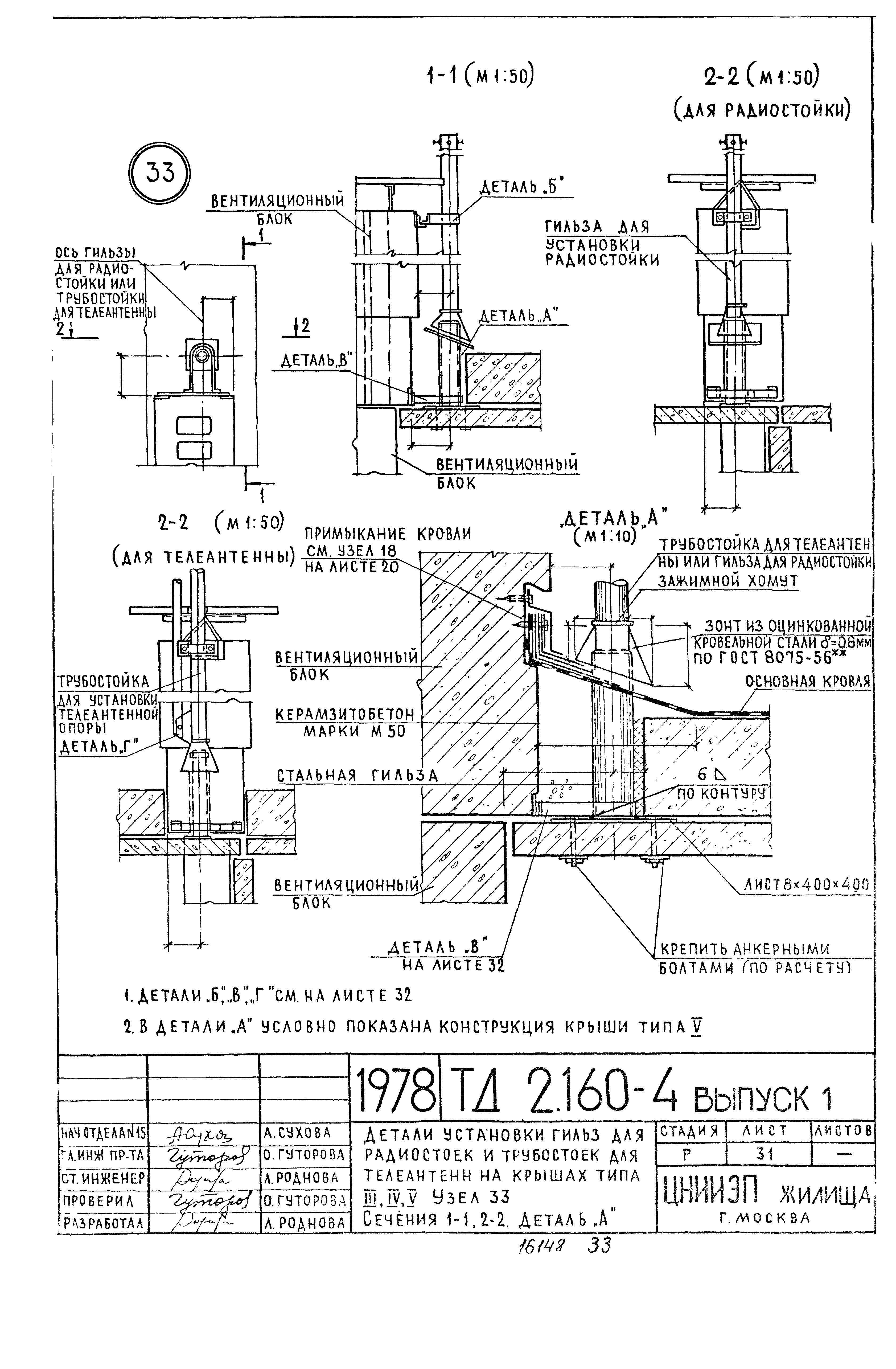 Серия 2.160-4