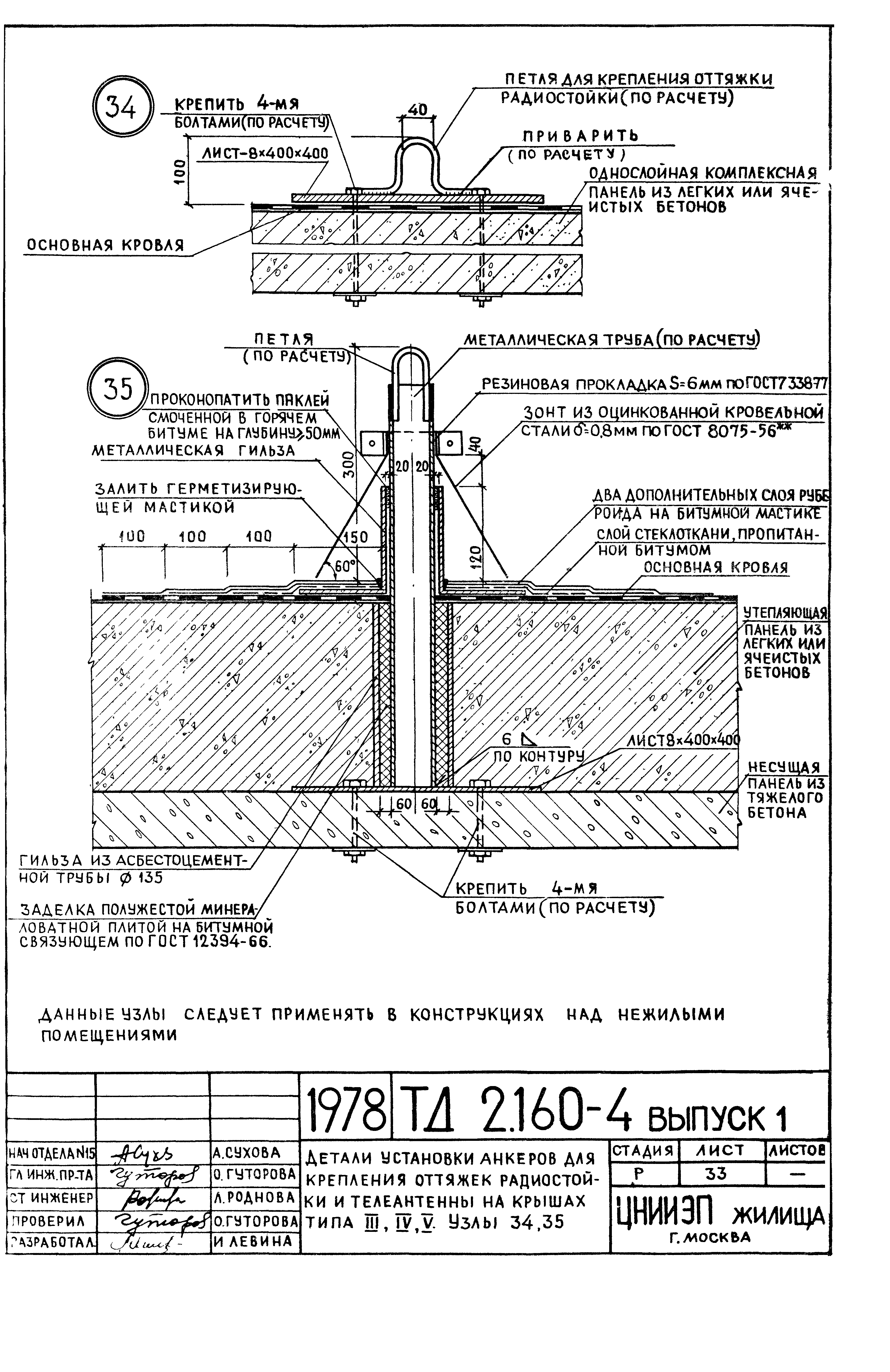 Серия 2.160-4