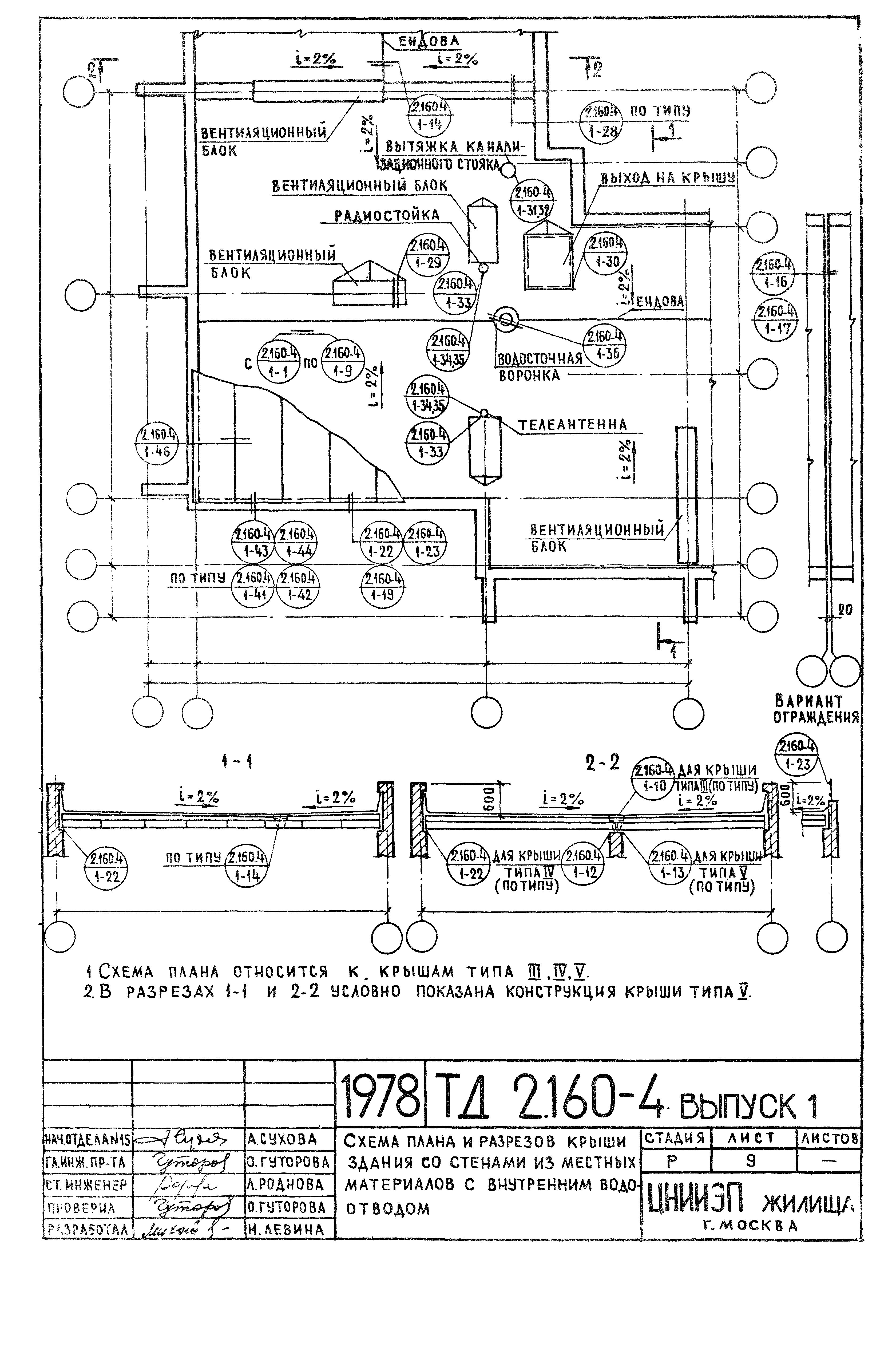 Серия 2.160-4