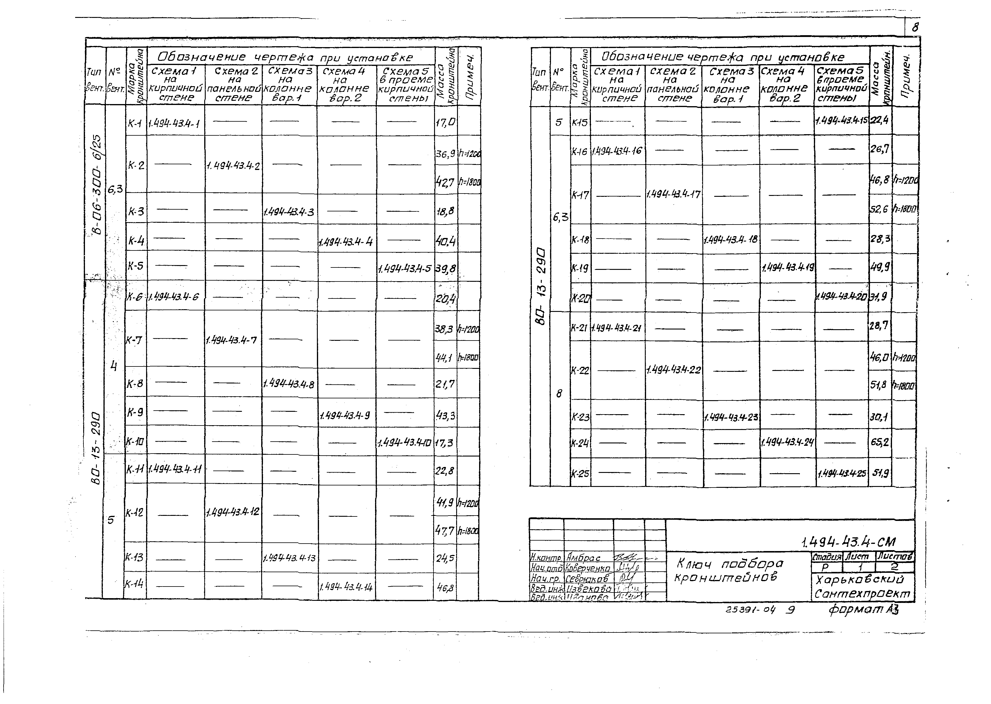 Серия 1.494-43