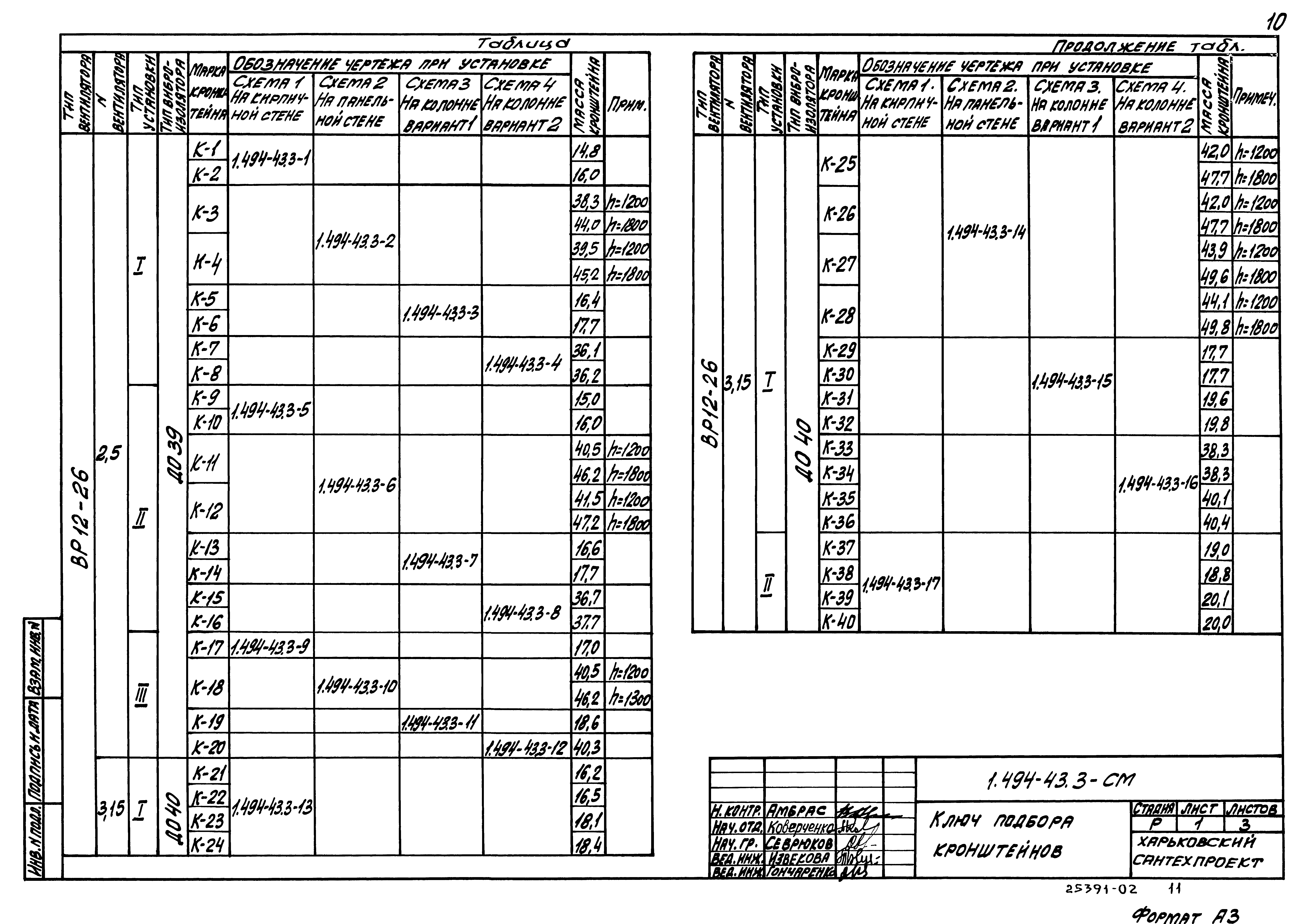 Серия 1.494-43