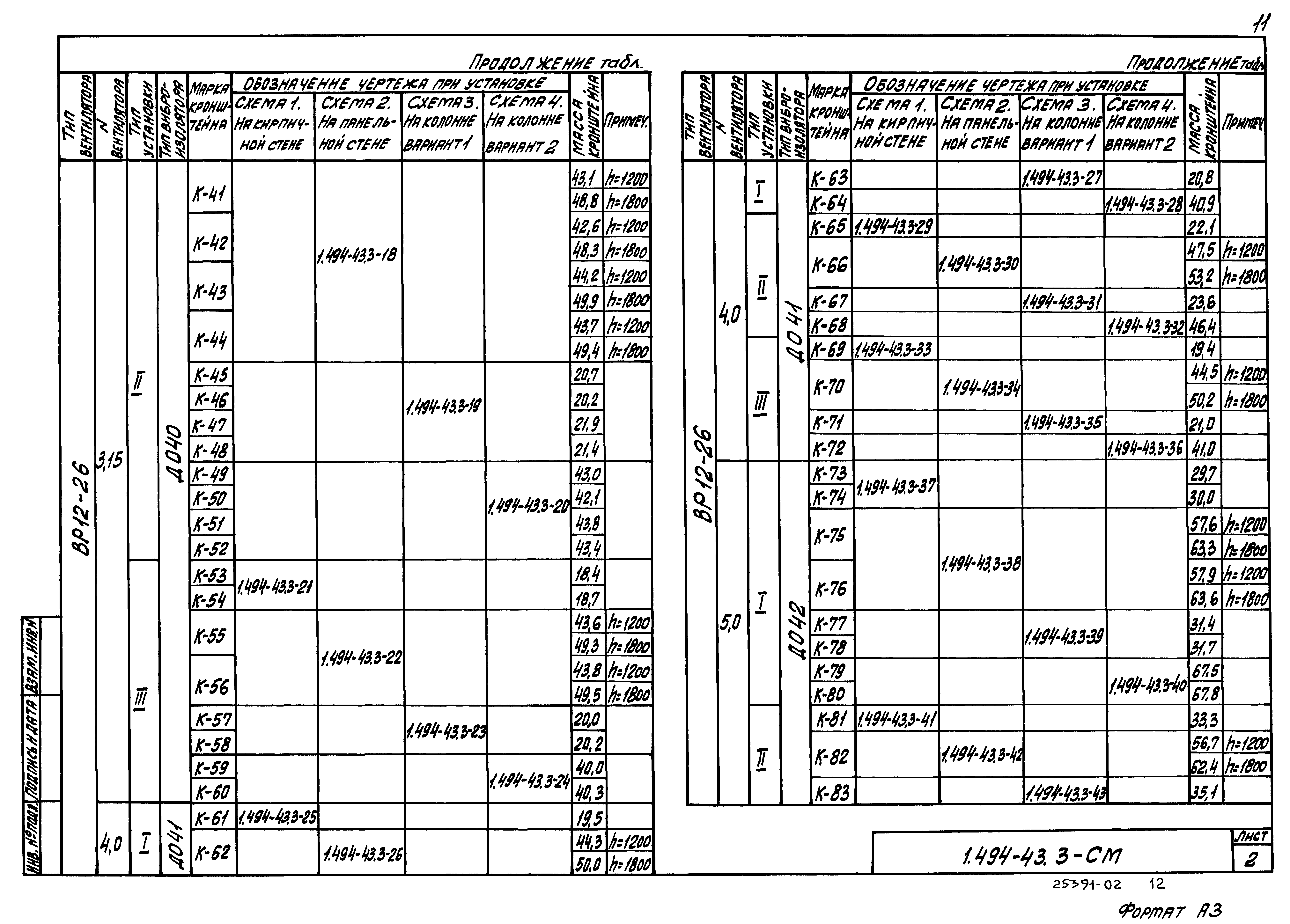 Серия 1.494-43