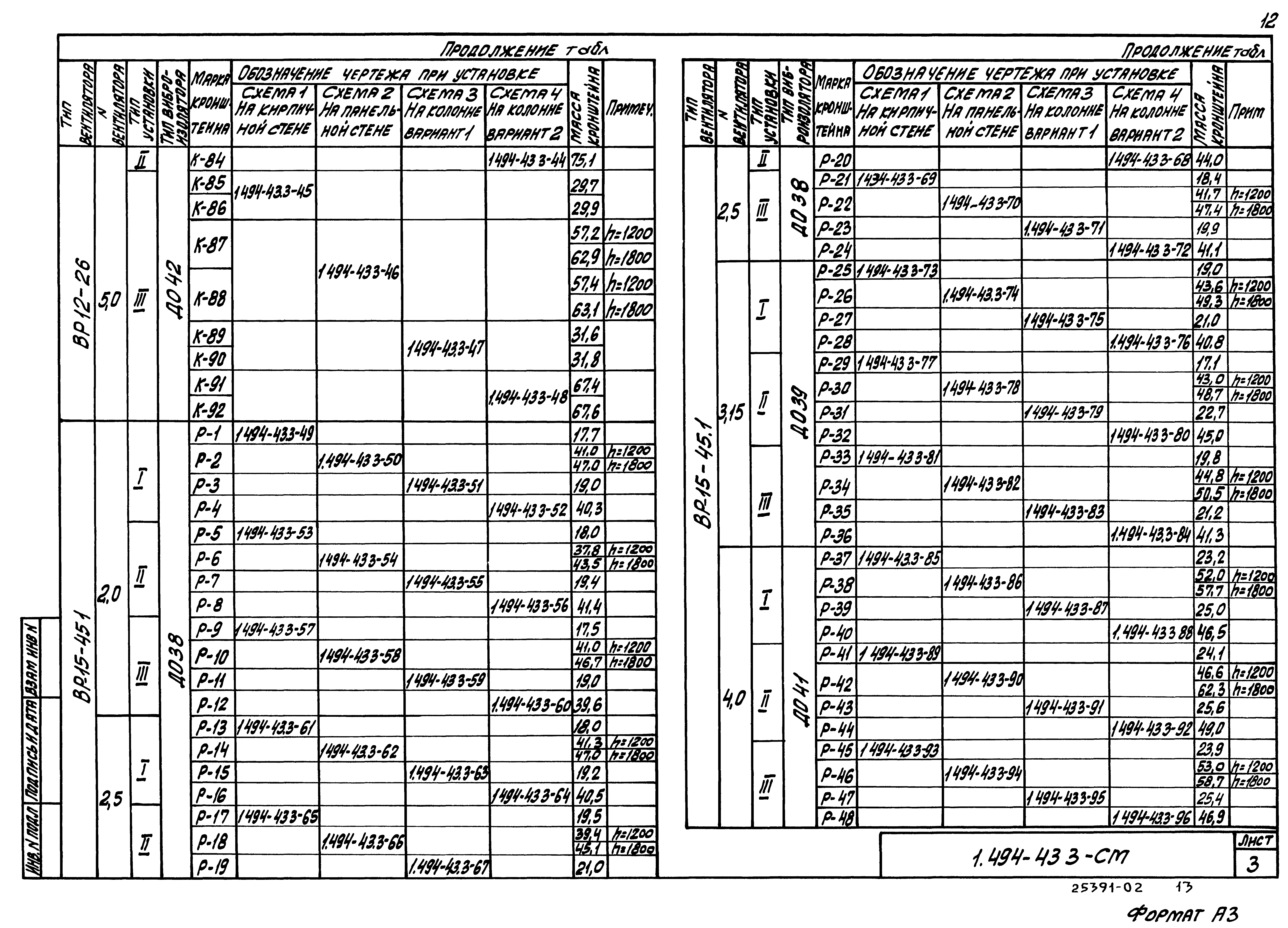 Серия 1.494-43