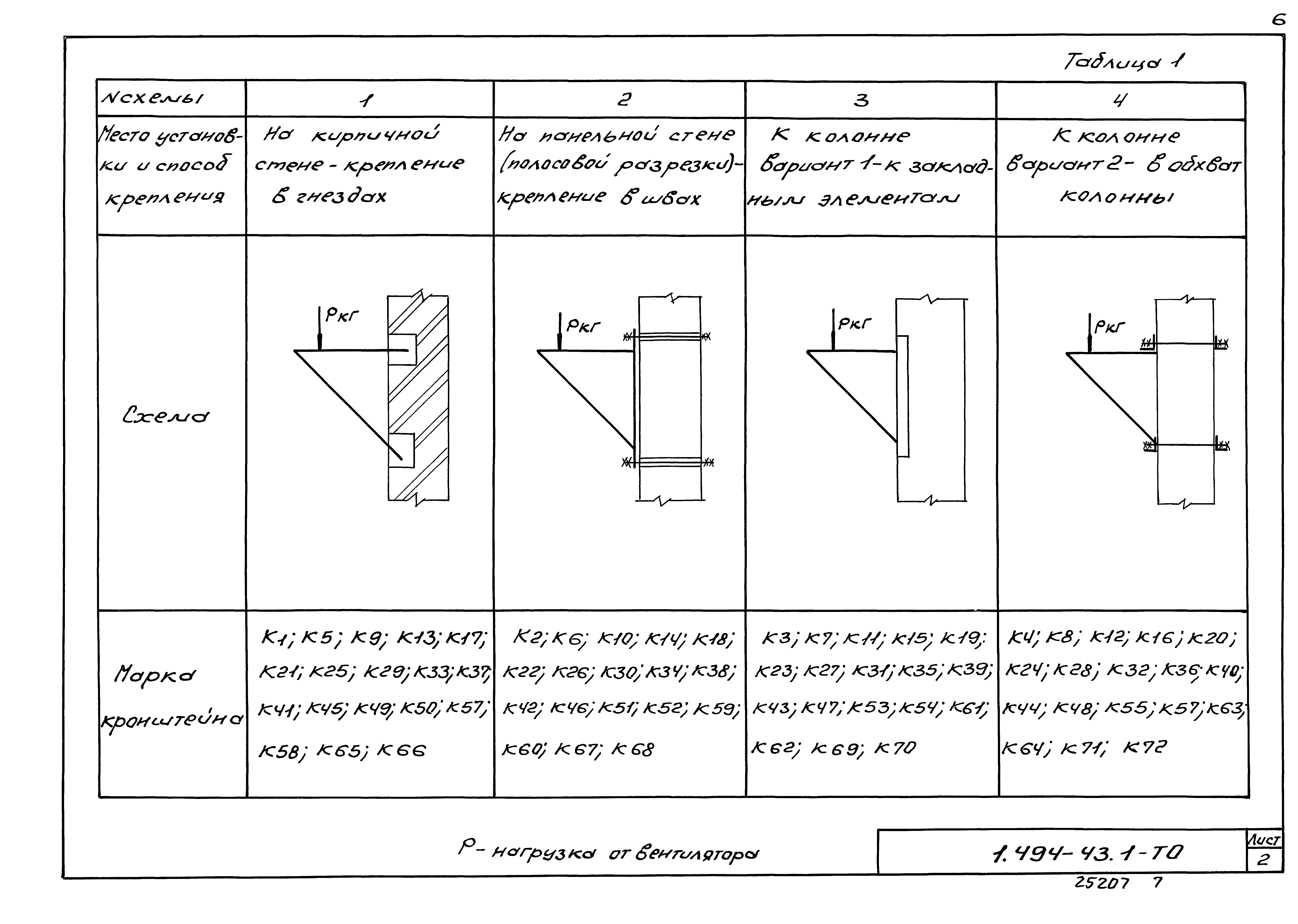 Серия 1.494-43