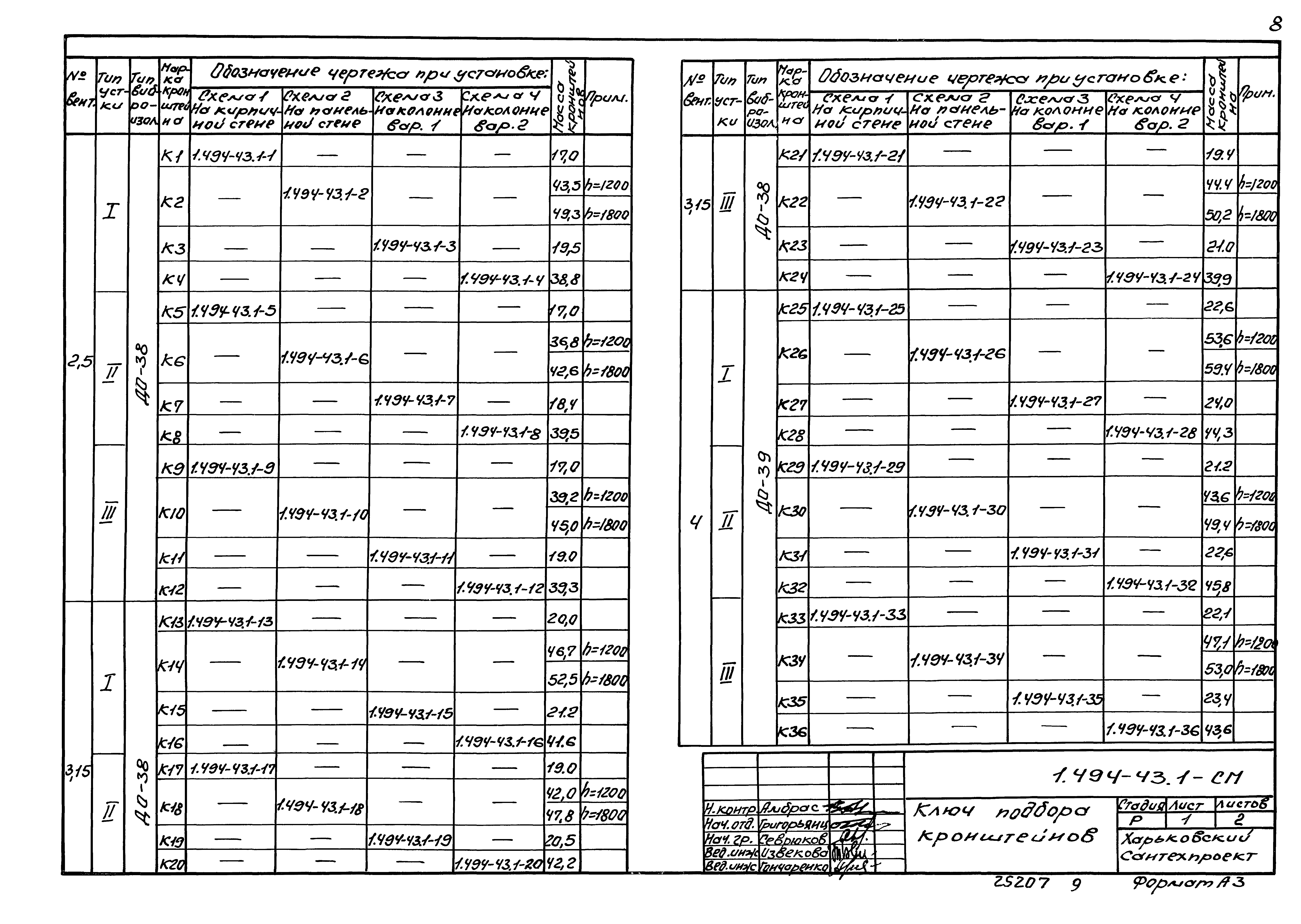 Серия 1.494-43