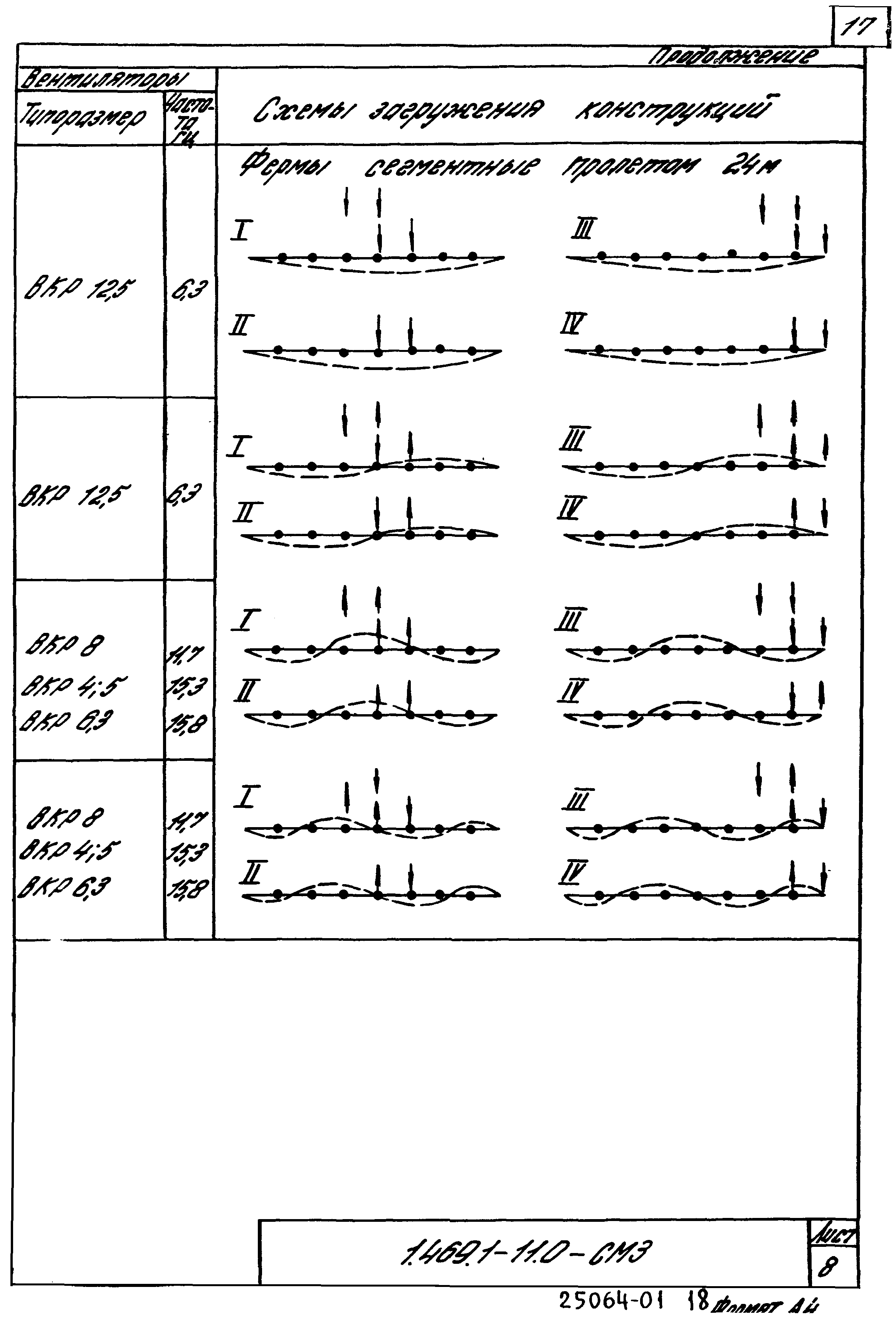 Серия 1.469.1-11