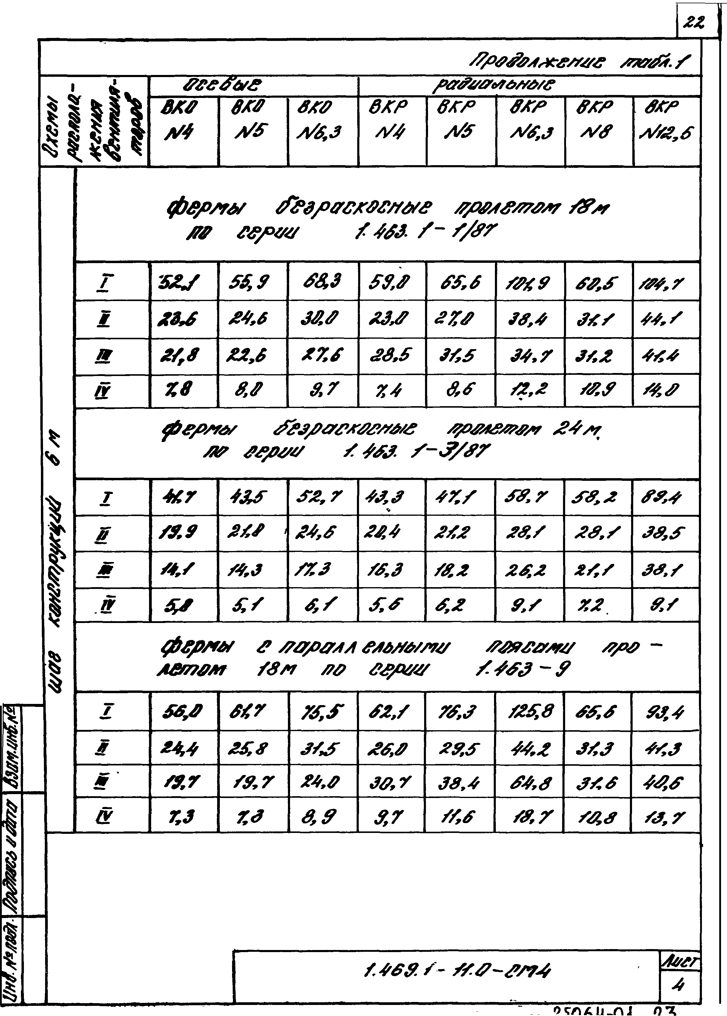 Серия 1.469.1-11