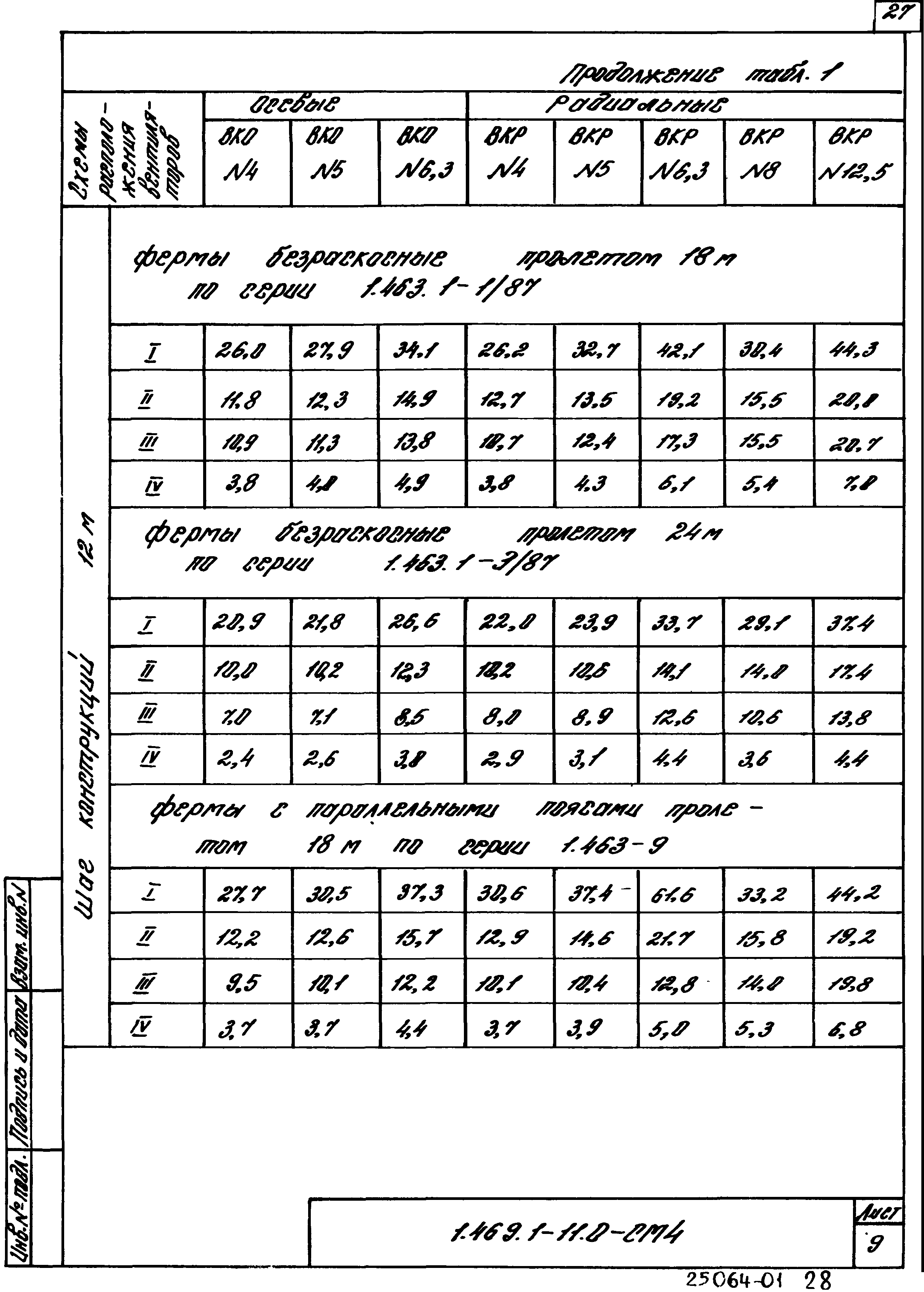 Серия 1.469.1-11