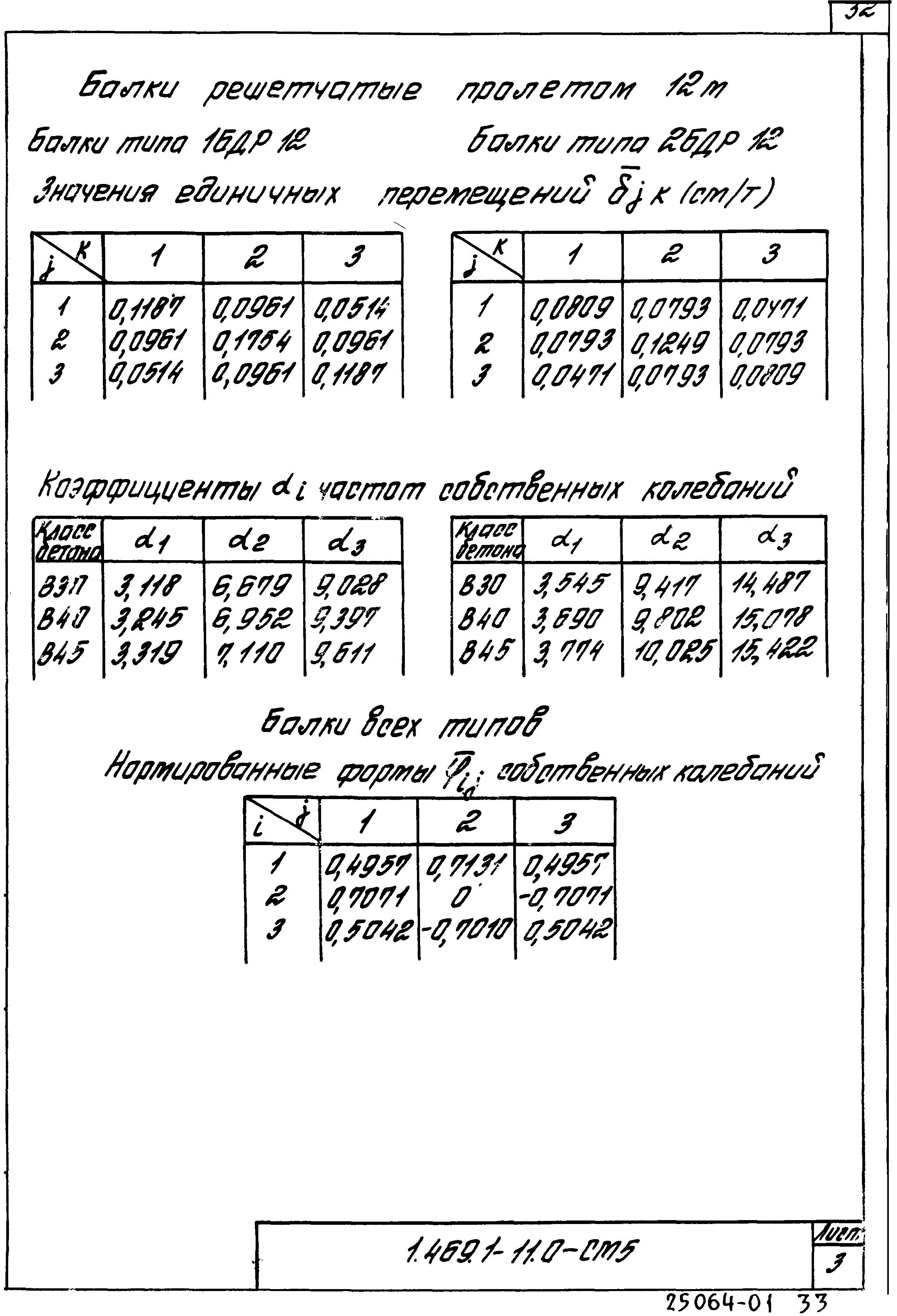 Серия 1.469.1-11