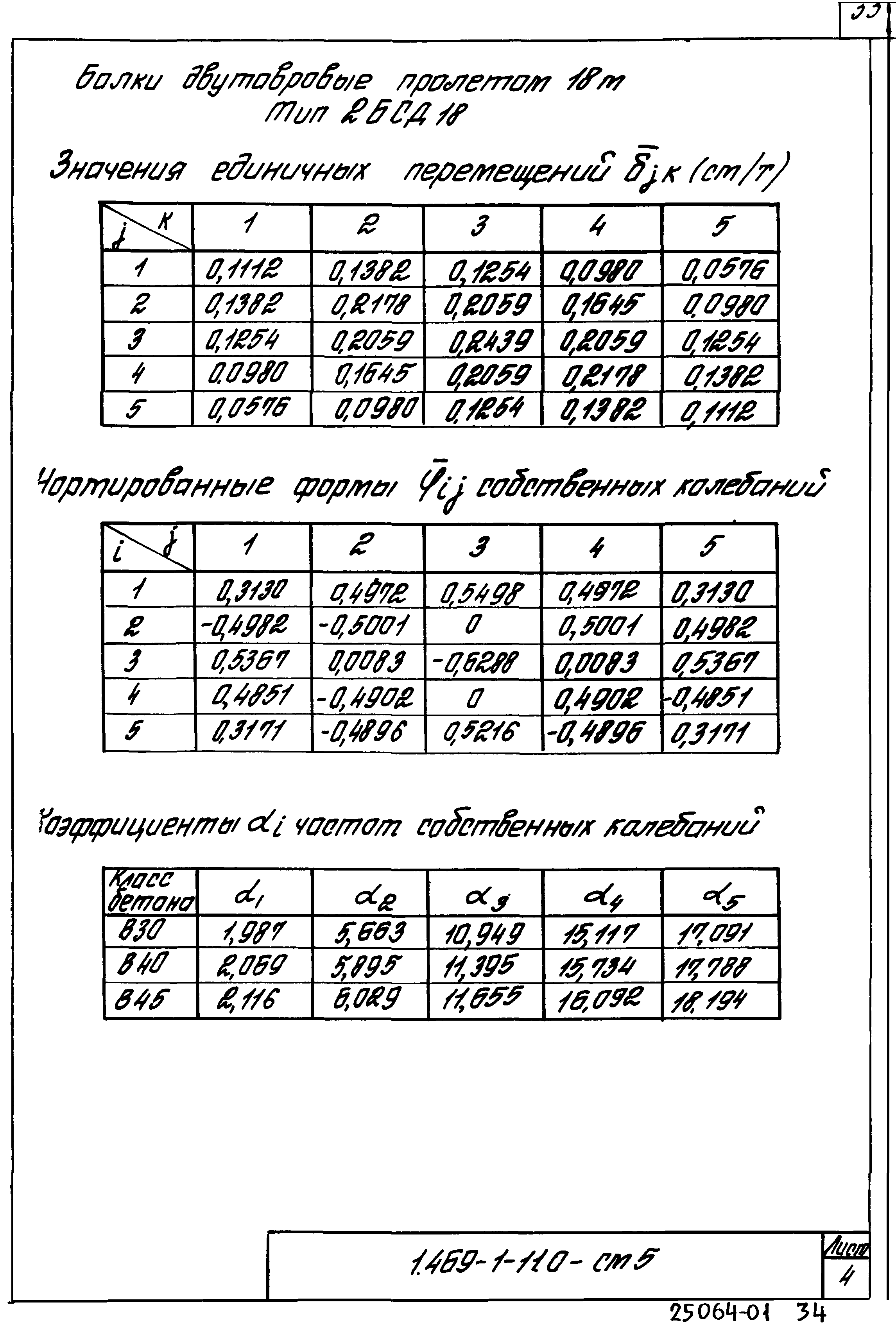 Серия 1.469.1-11