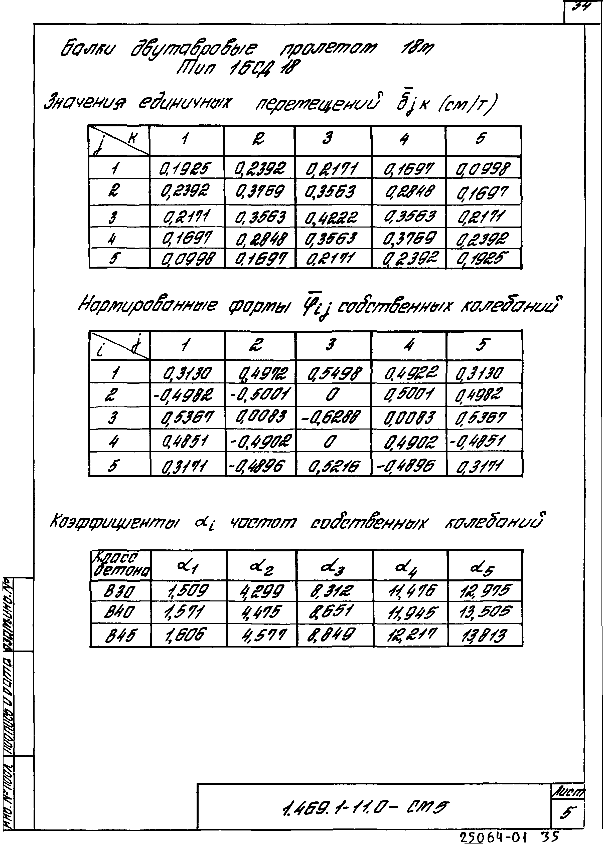 Серия 1.469.1-11