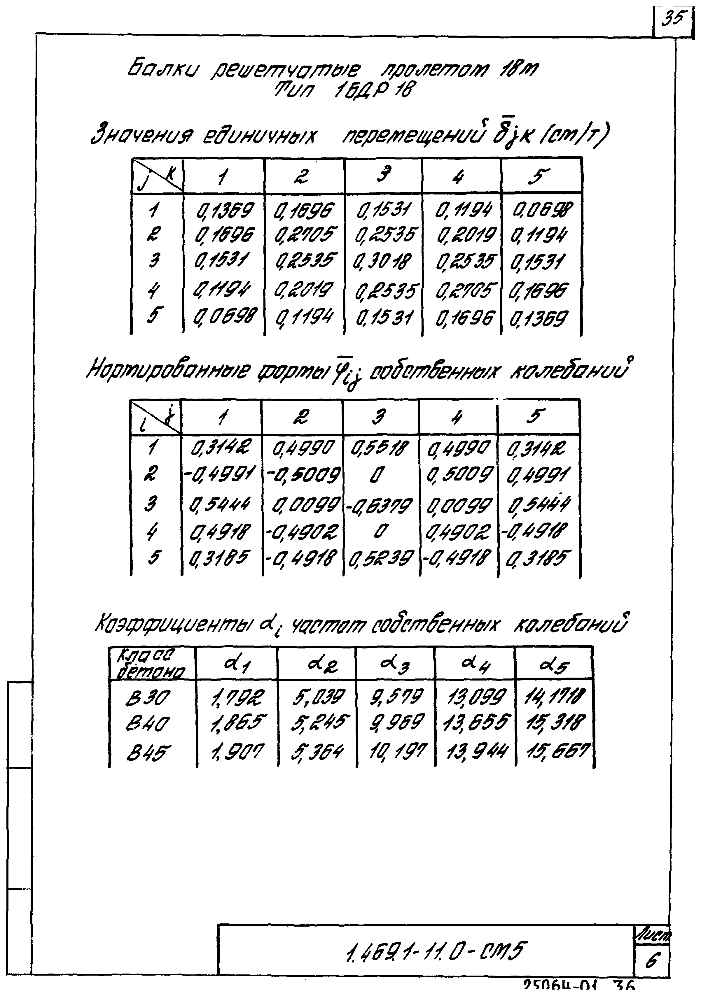 Серия 1.469.1-11