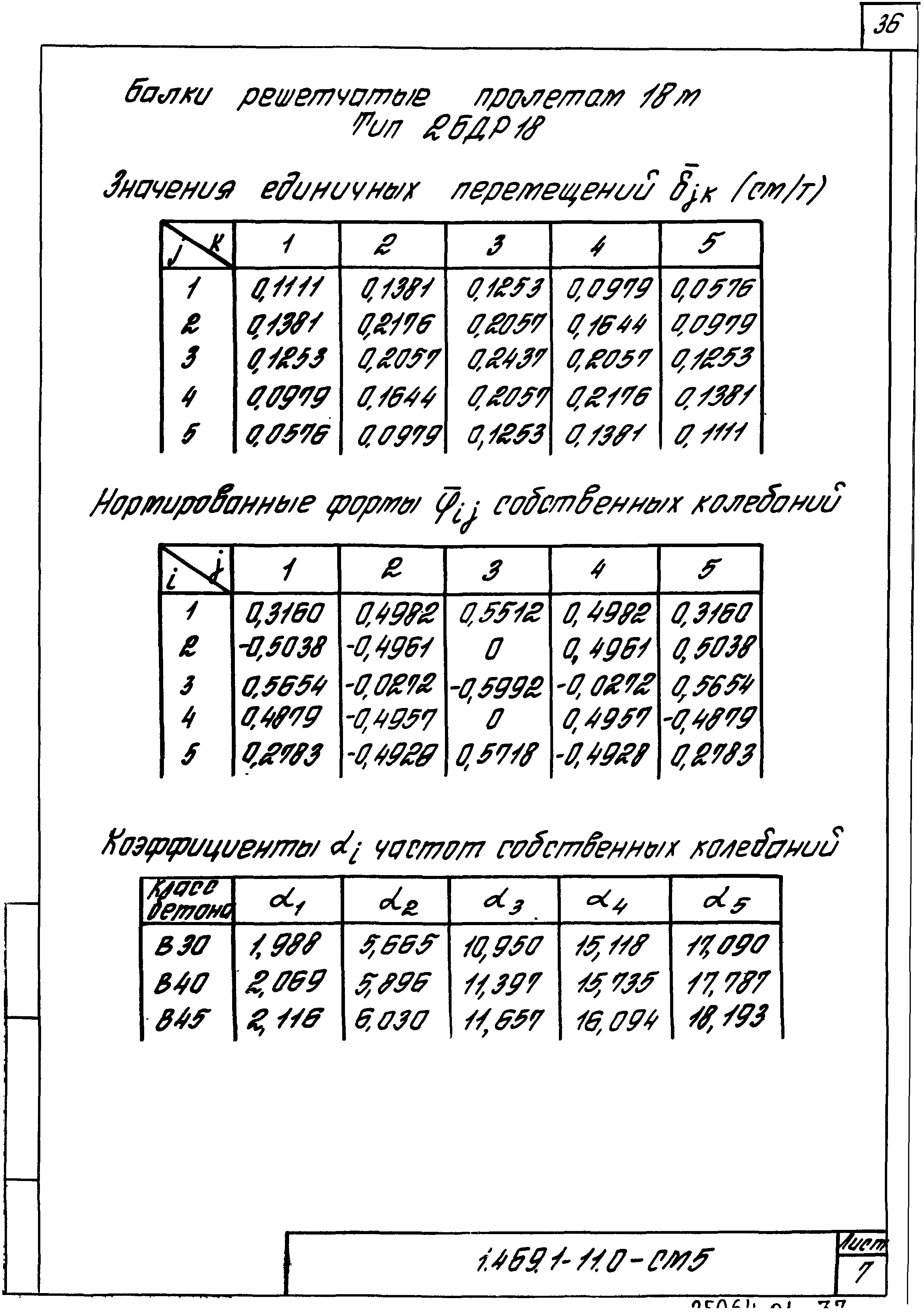 Серия 1.469.1-11