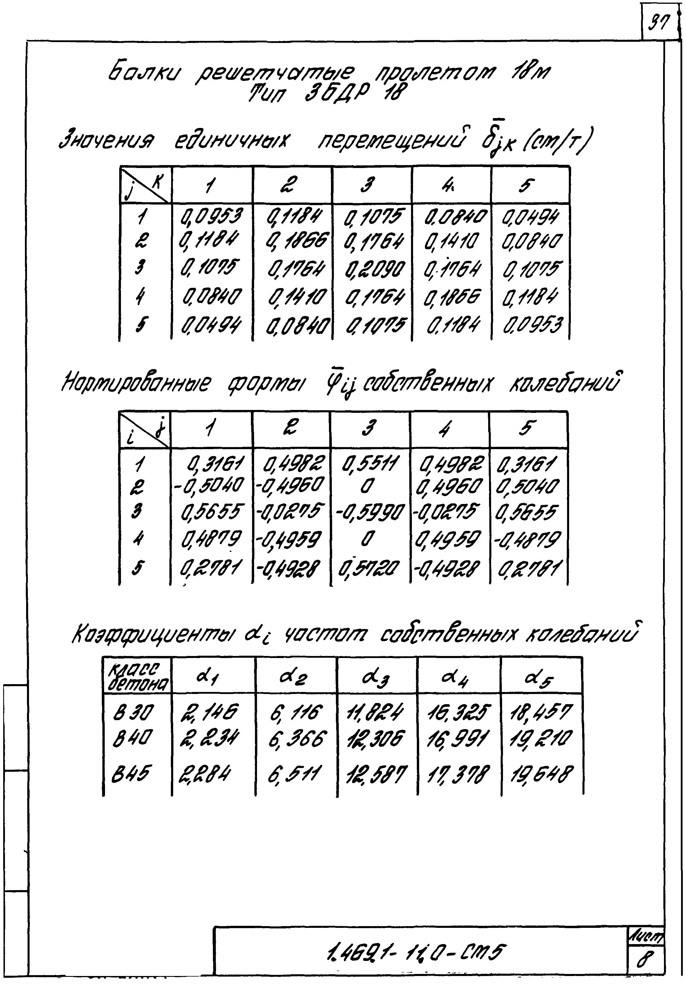 Серия 1.469.1-11