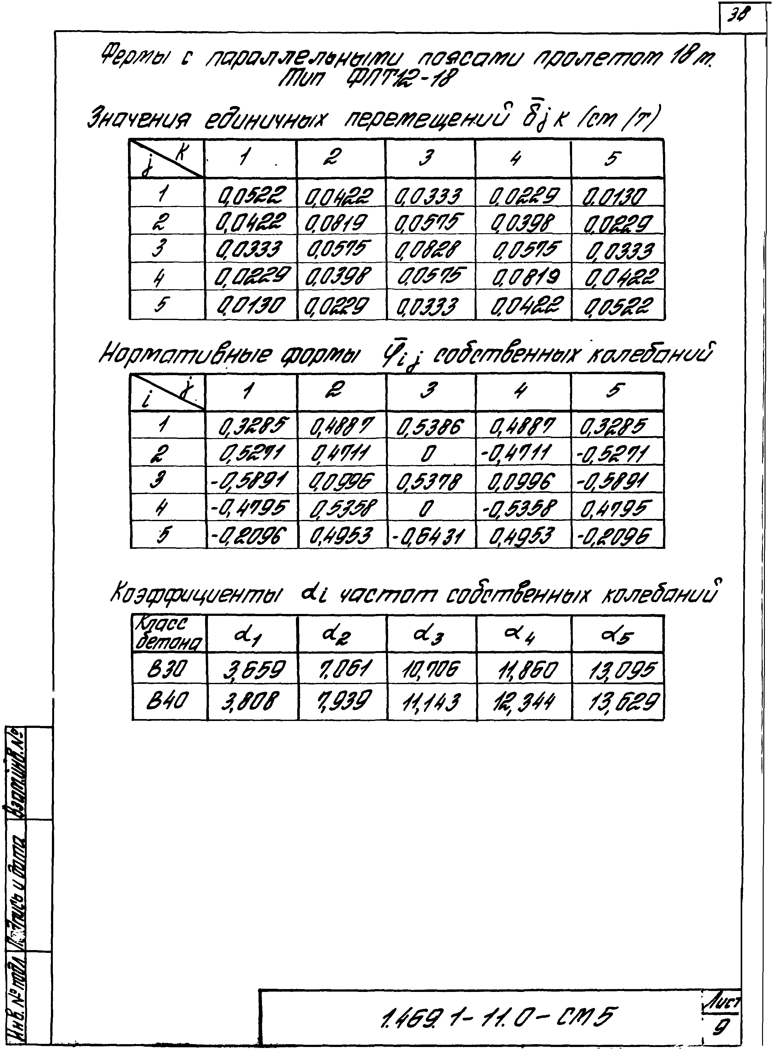 Серия 1.469.1-11