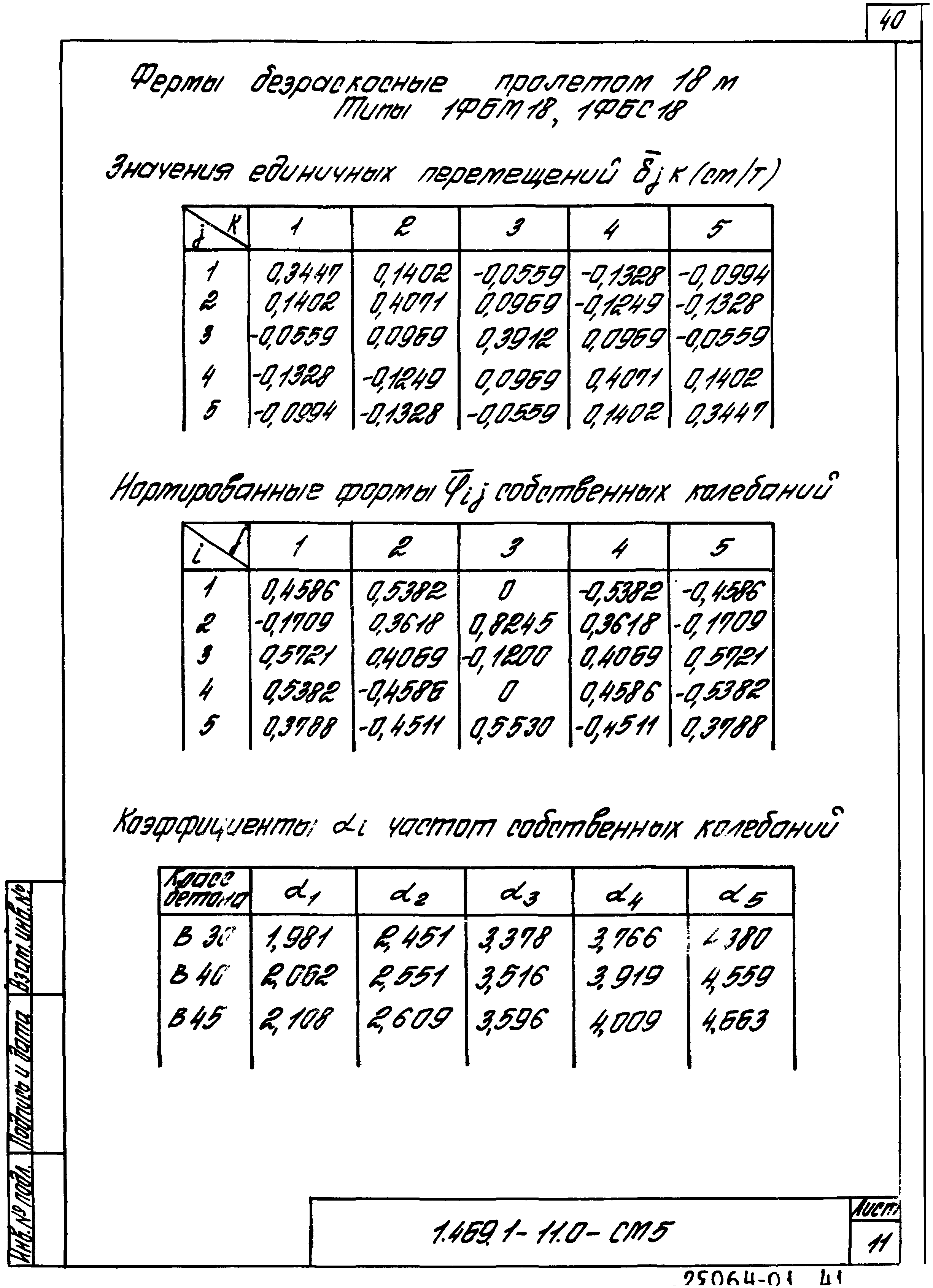 Серия 1.469.1-11