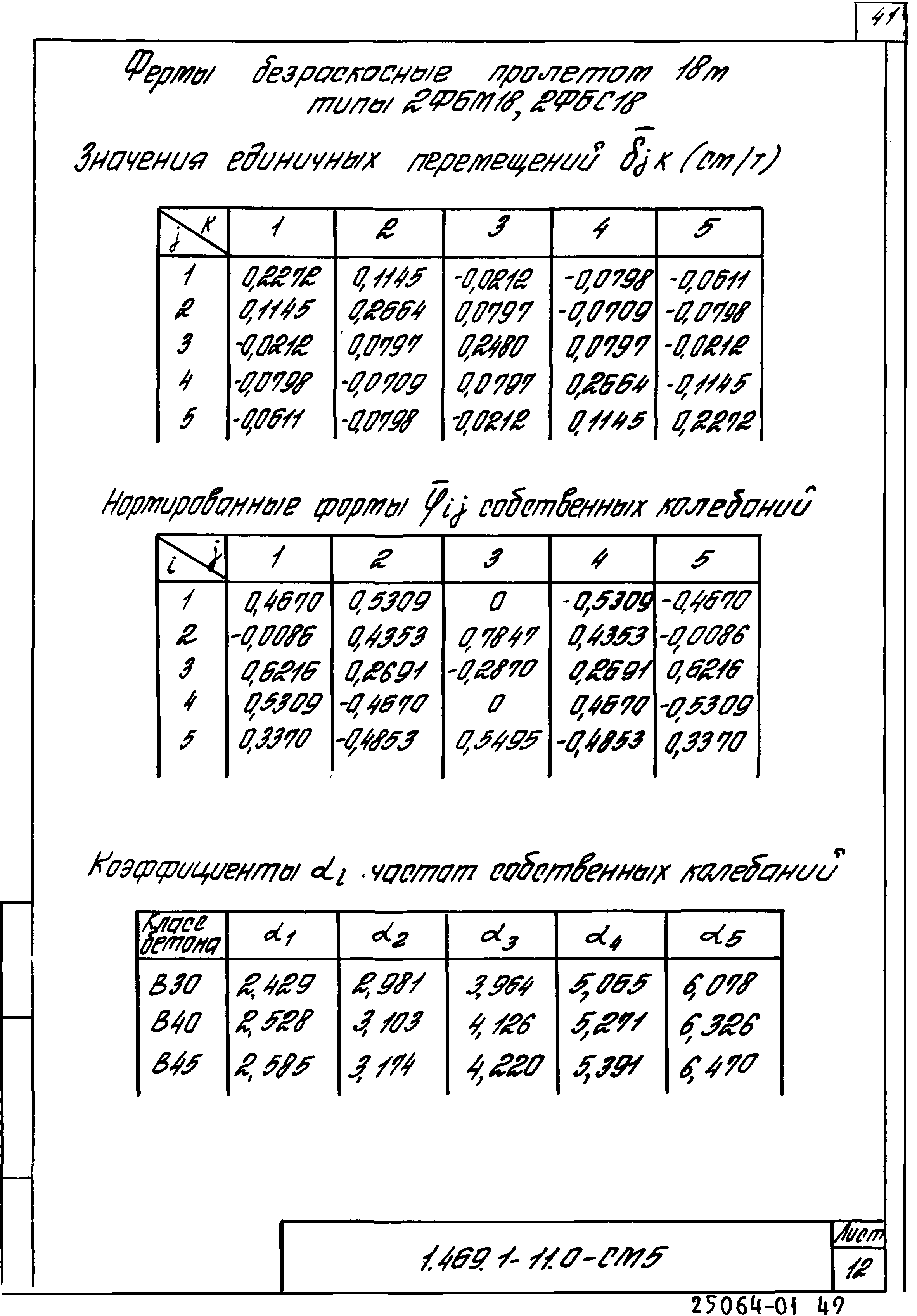 Серия 1.469.1-11