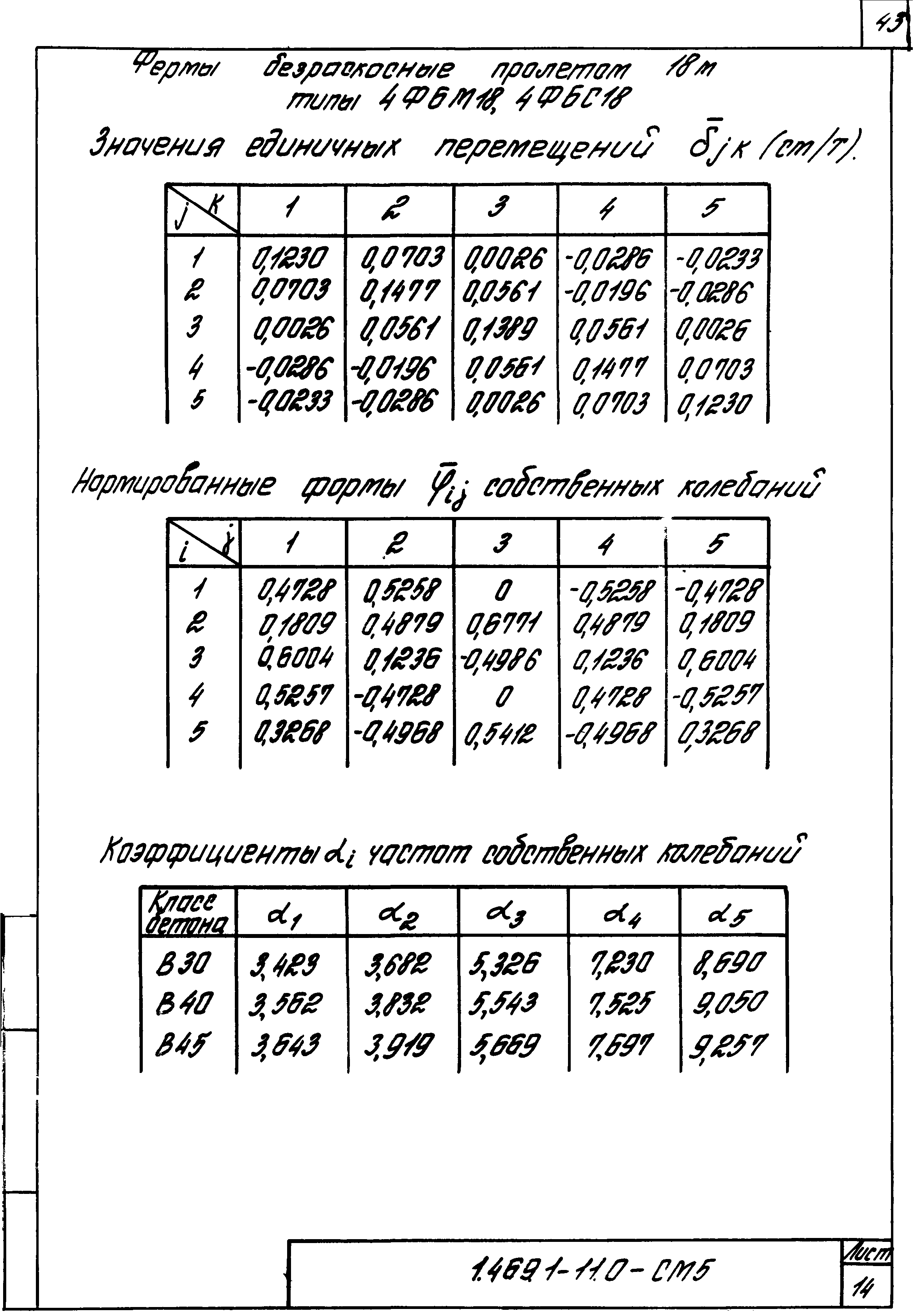 Серия 1.469.1-11