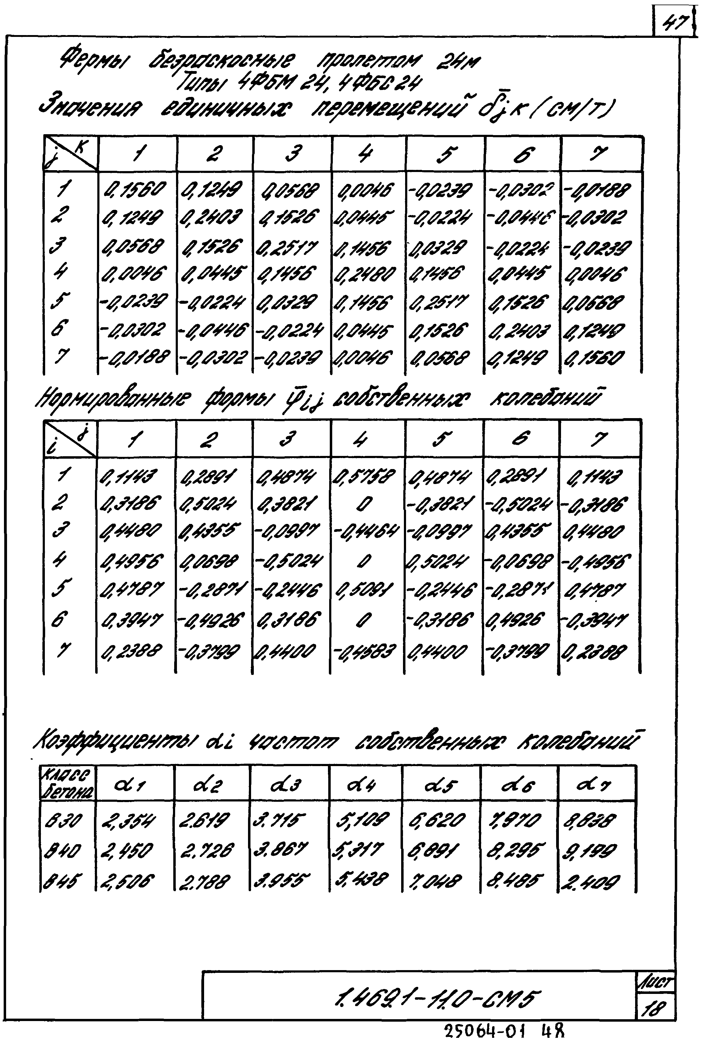 Серия 1.469.1-11