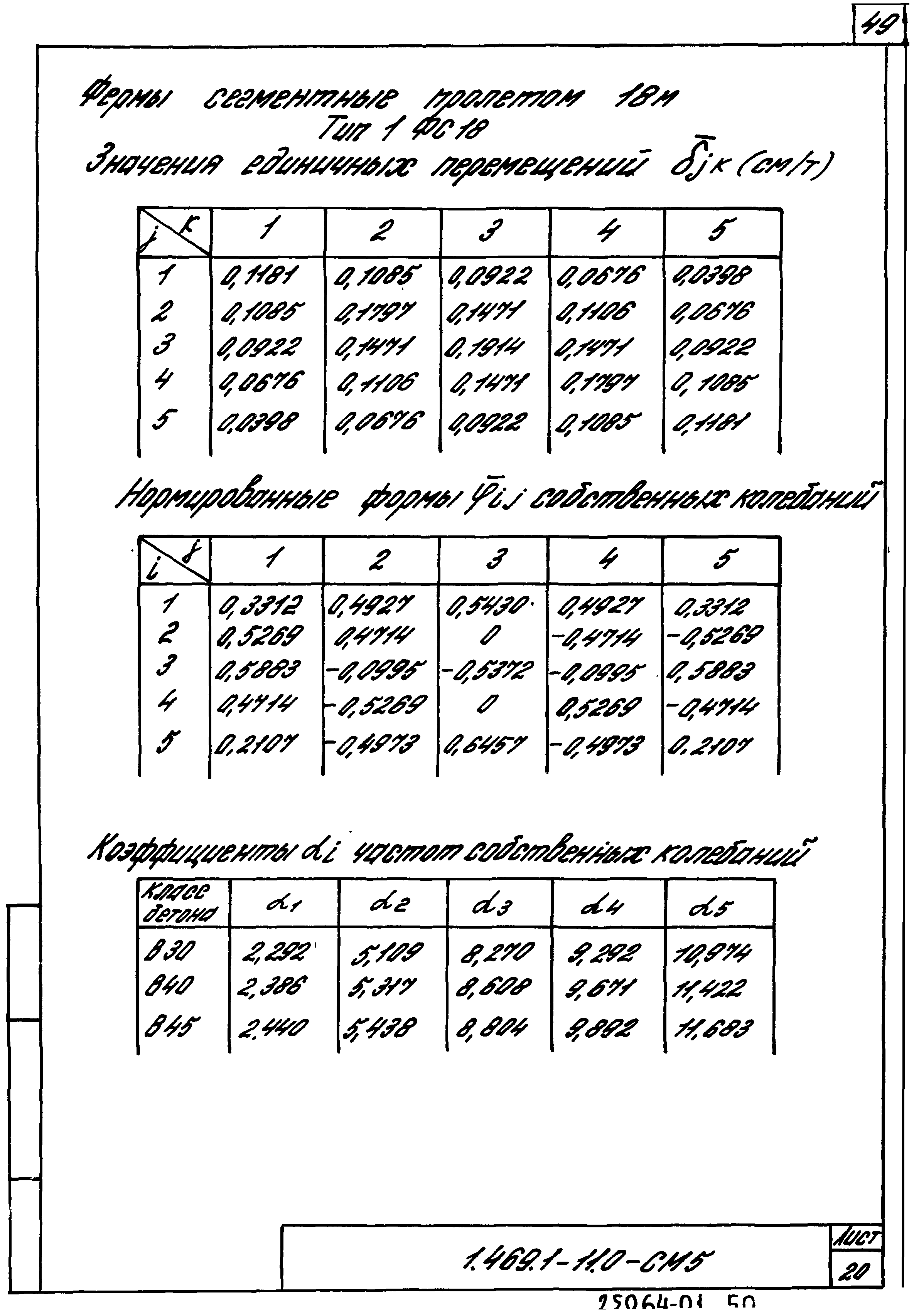 Серия 1.469.1-11