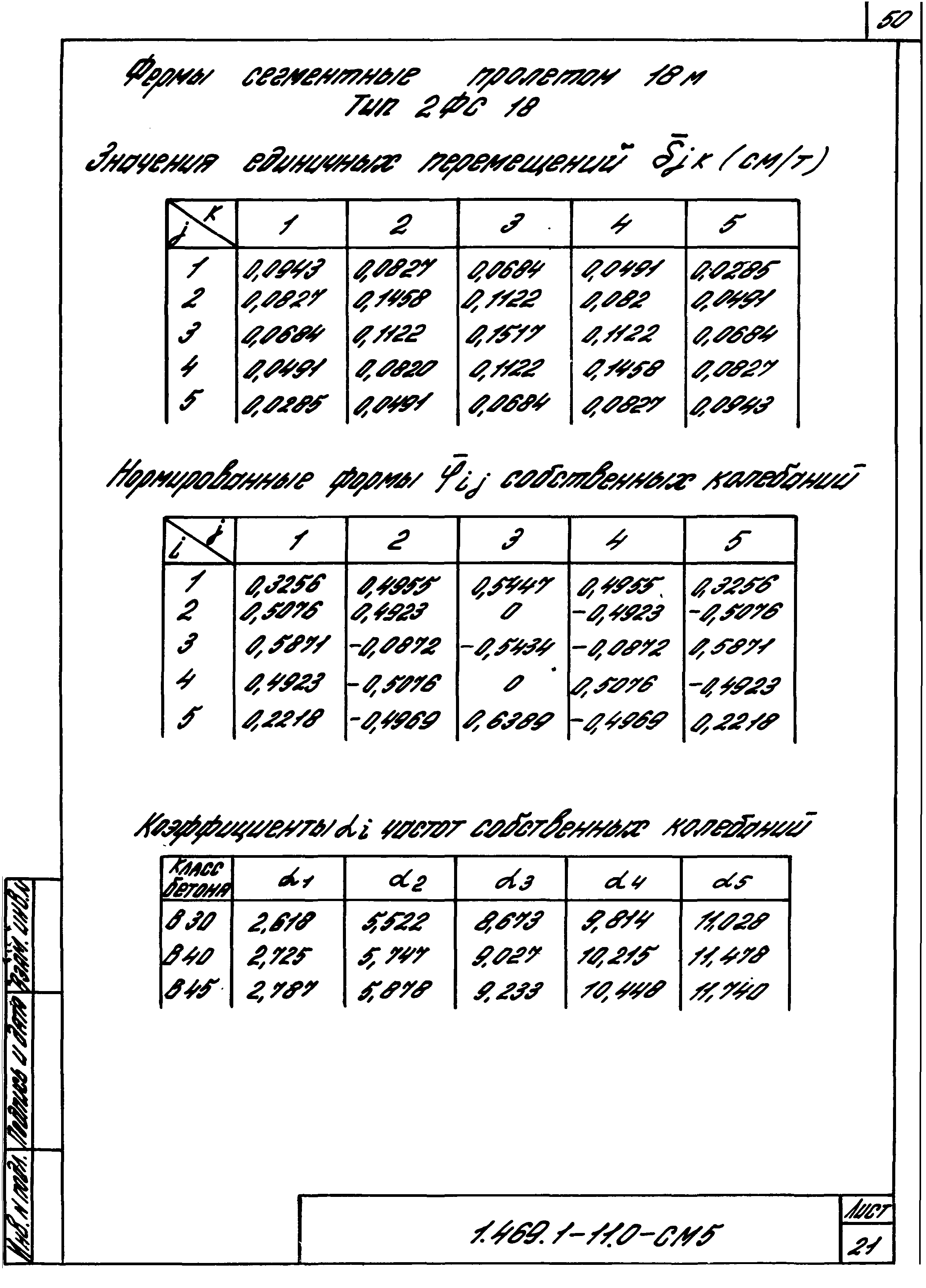 Серия 1.469.1-11