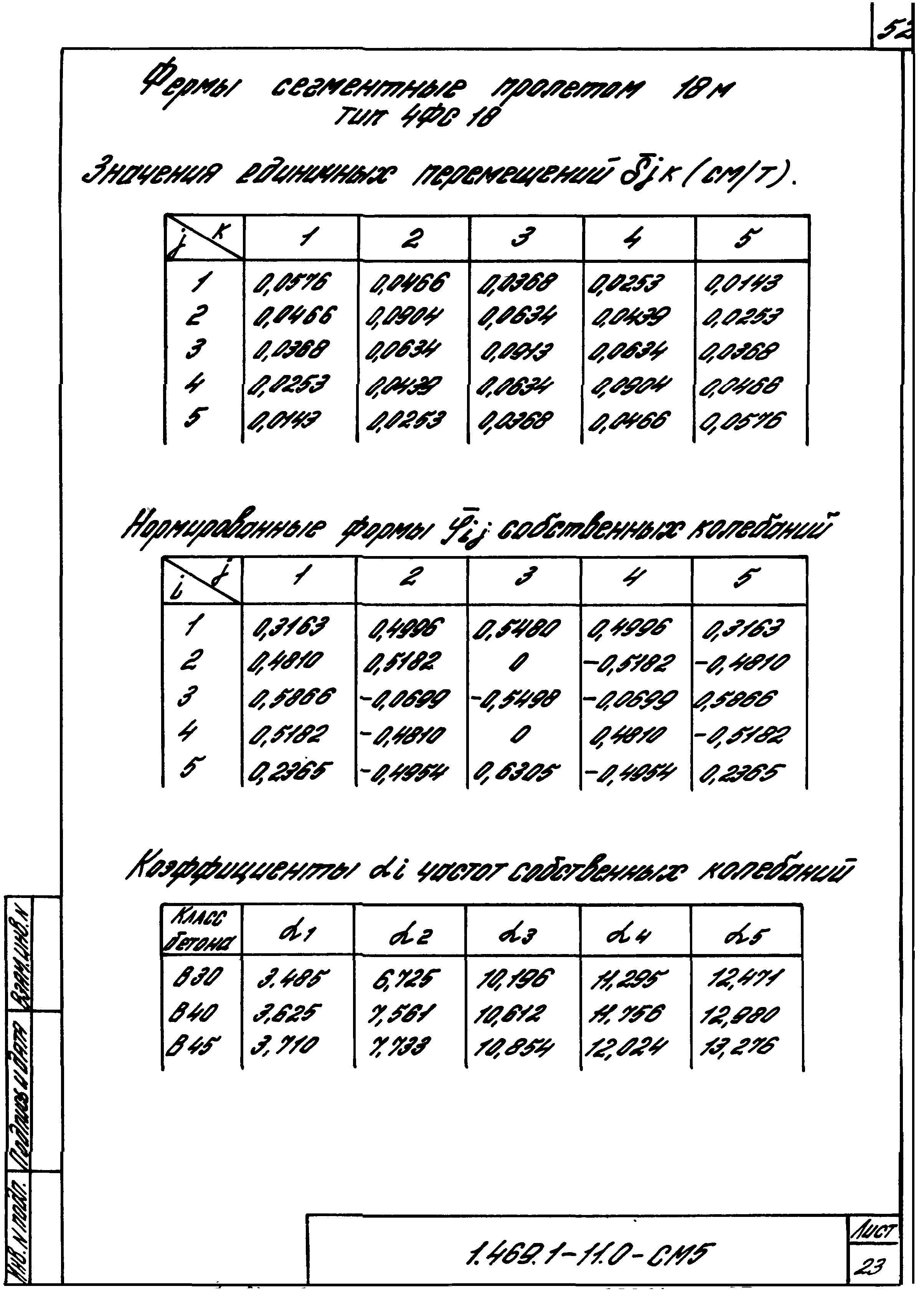 Серия 1.469.1-11