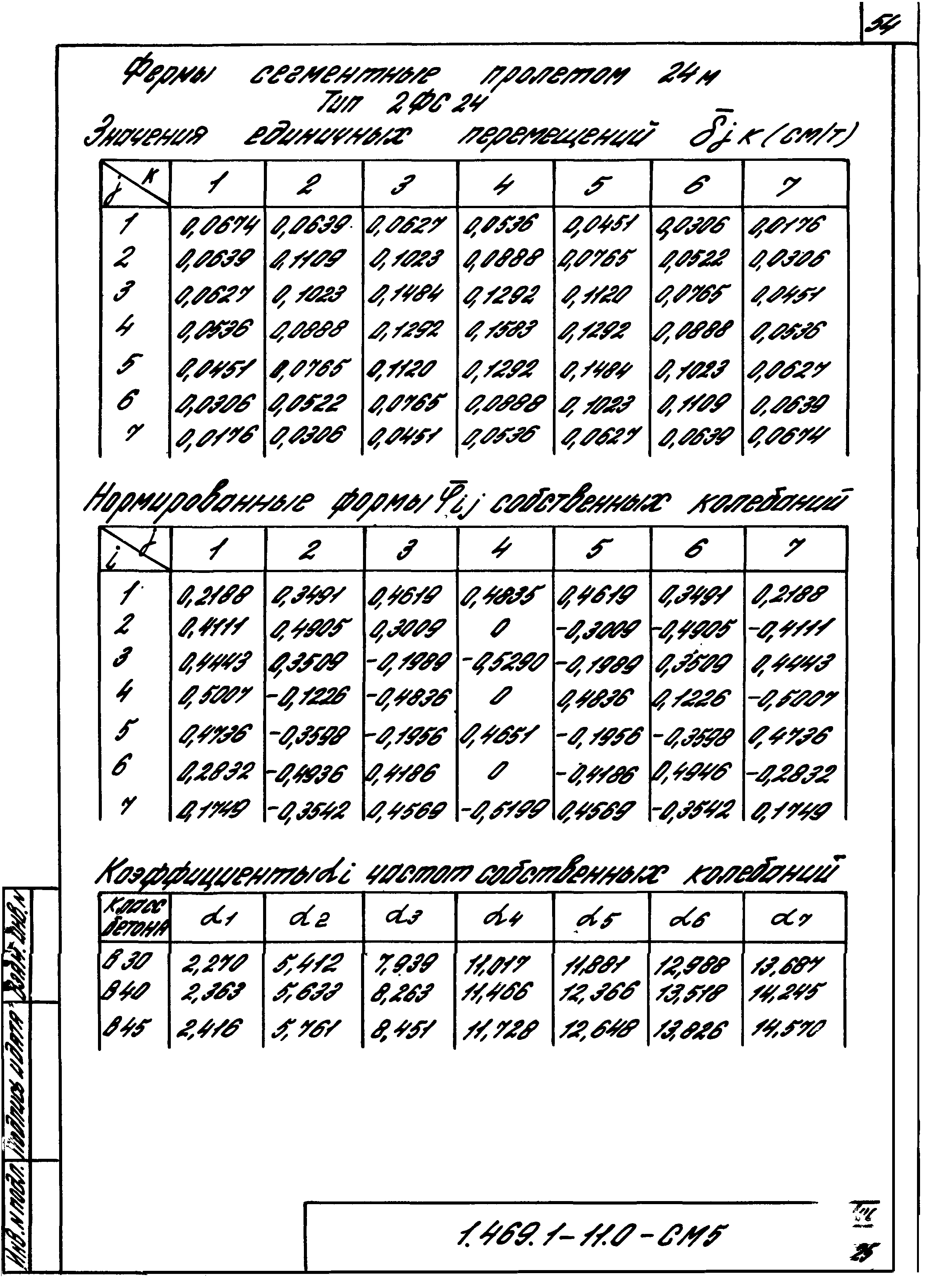 Серия 1.469.1-11