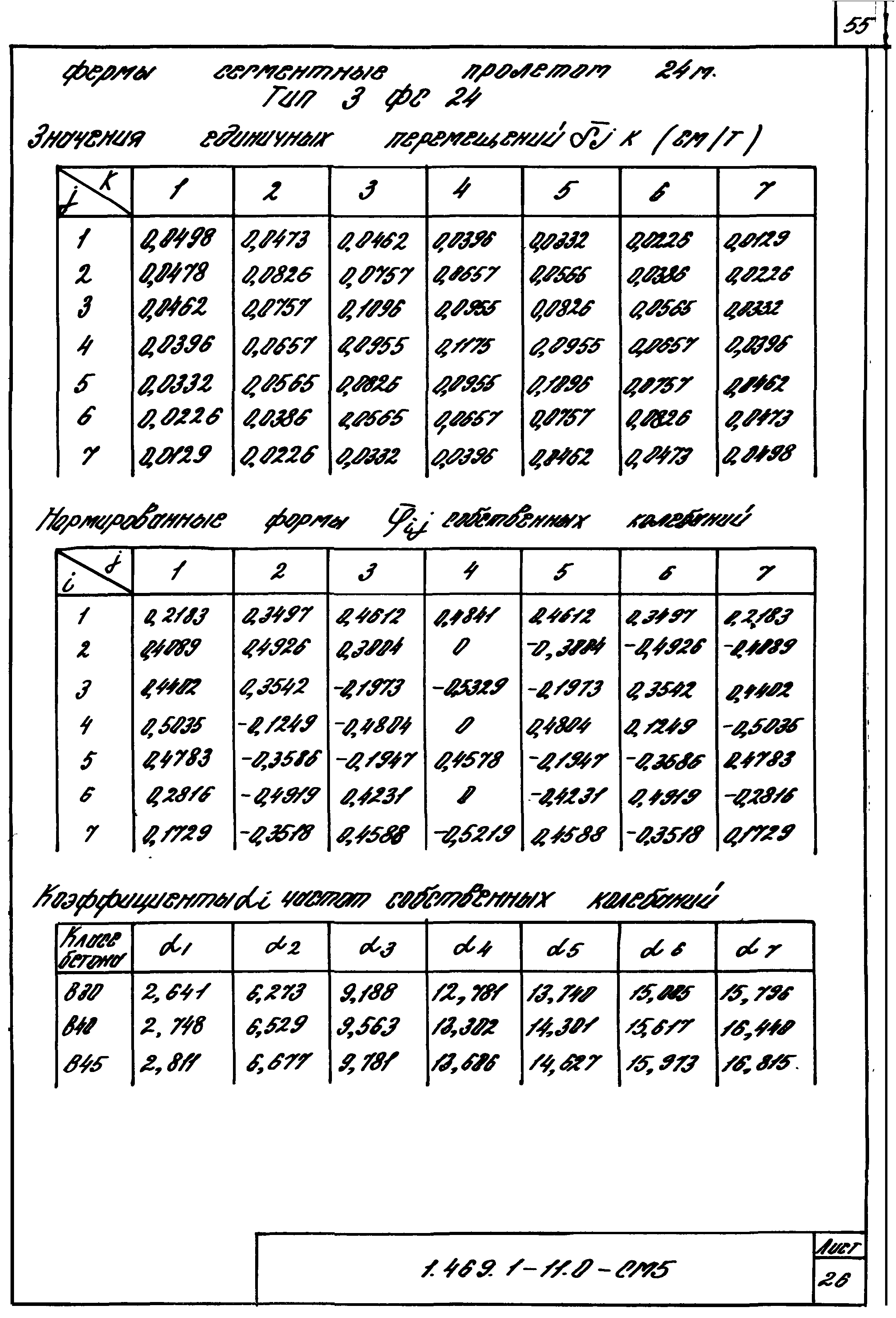 Серия 1.469.1-11