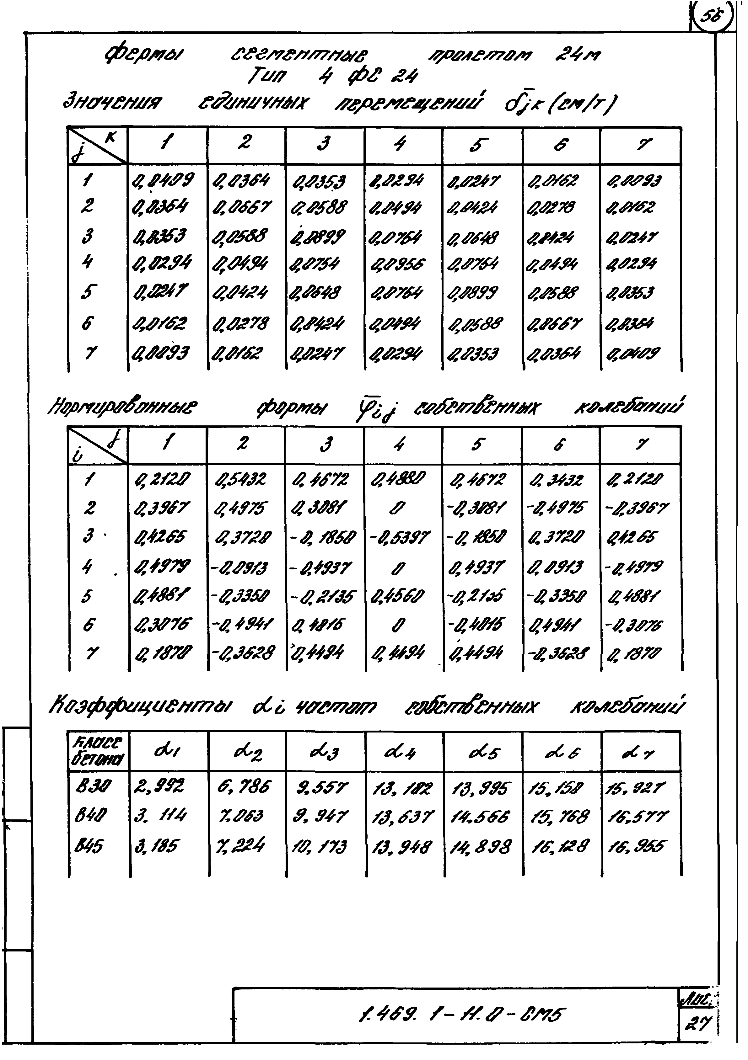 Серия 1.469.1-11