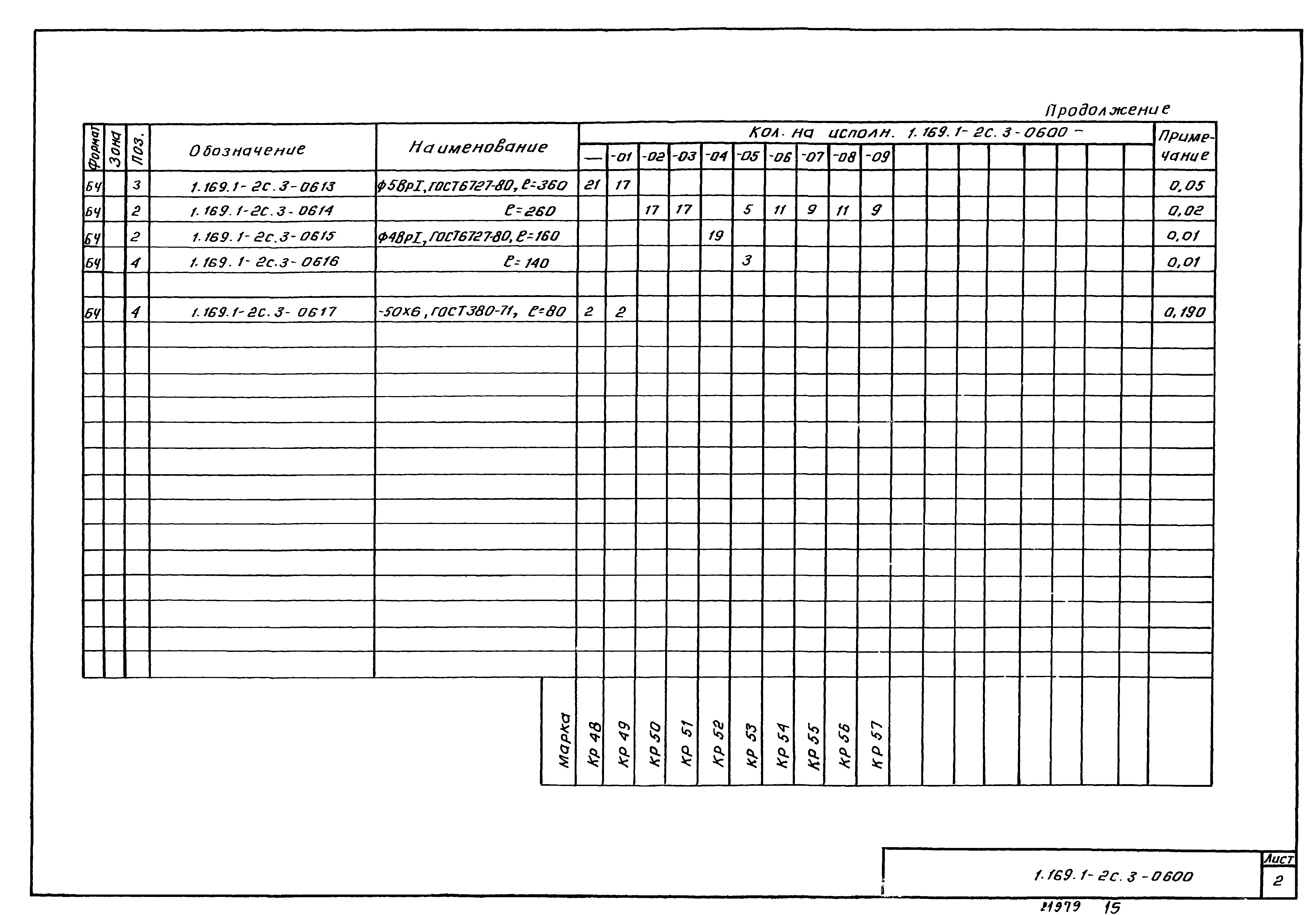 Серия 1.169.1-2с