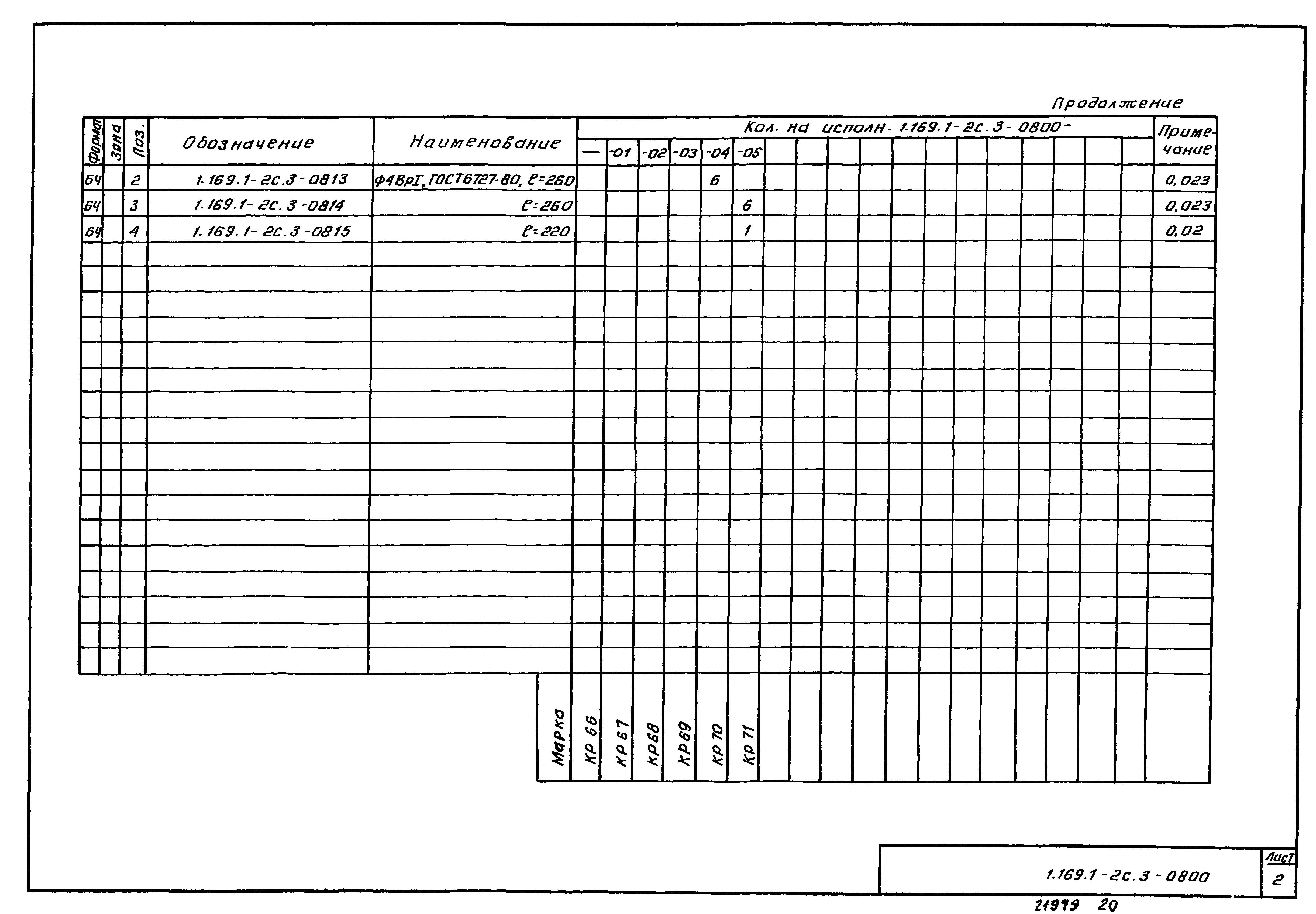 Серия 1.169.1-2с