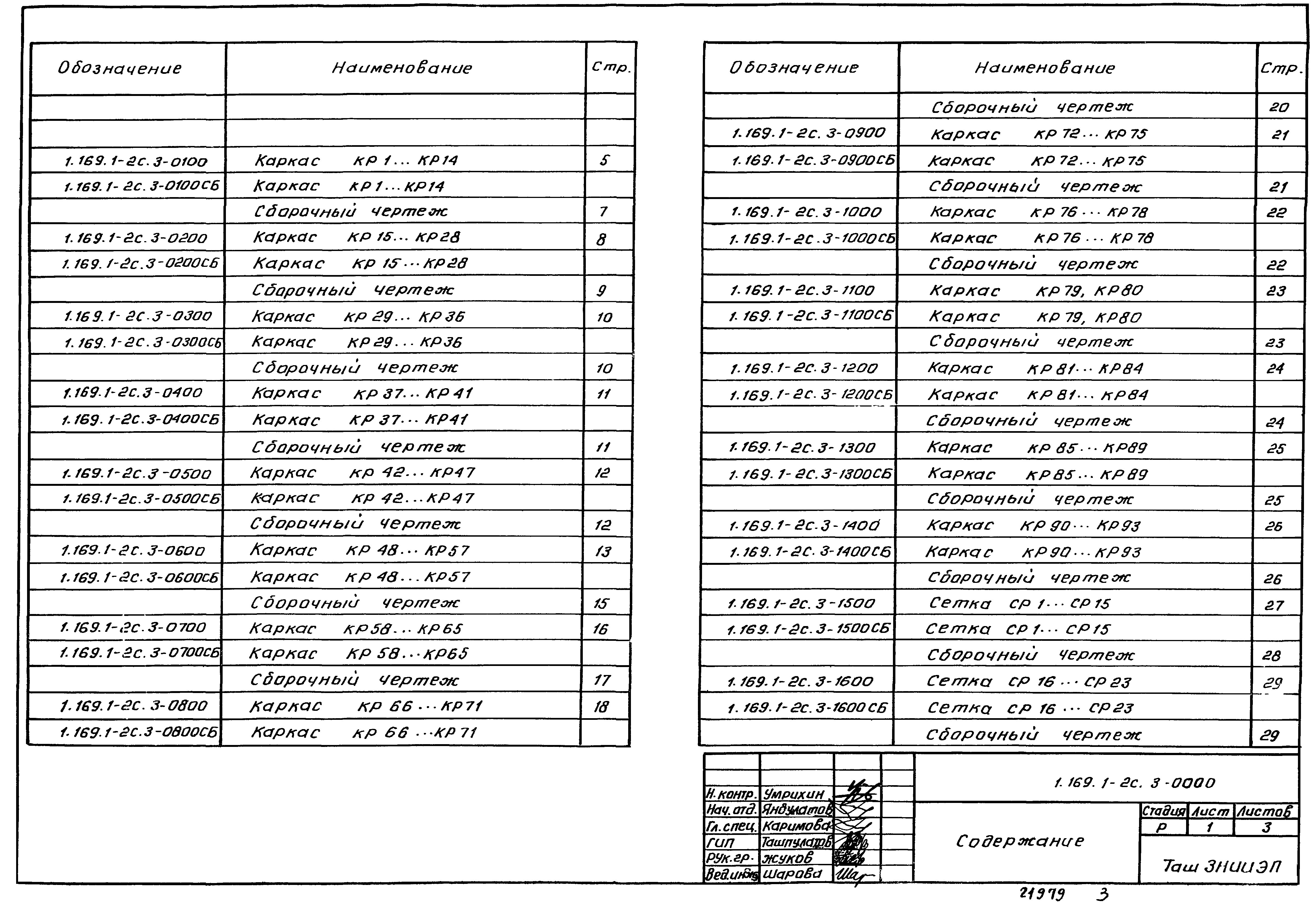 Серия 1.169.1-2с