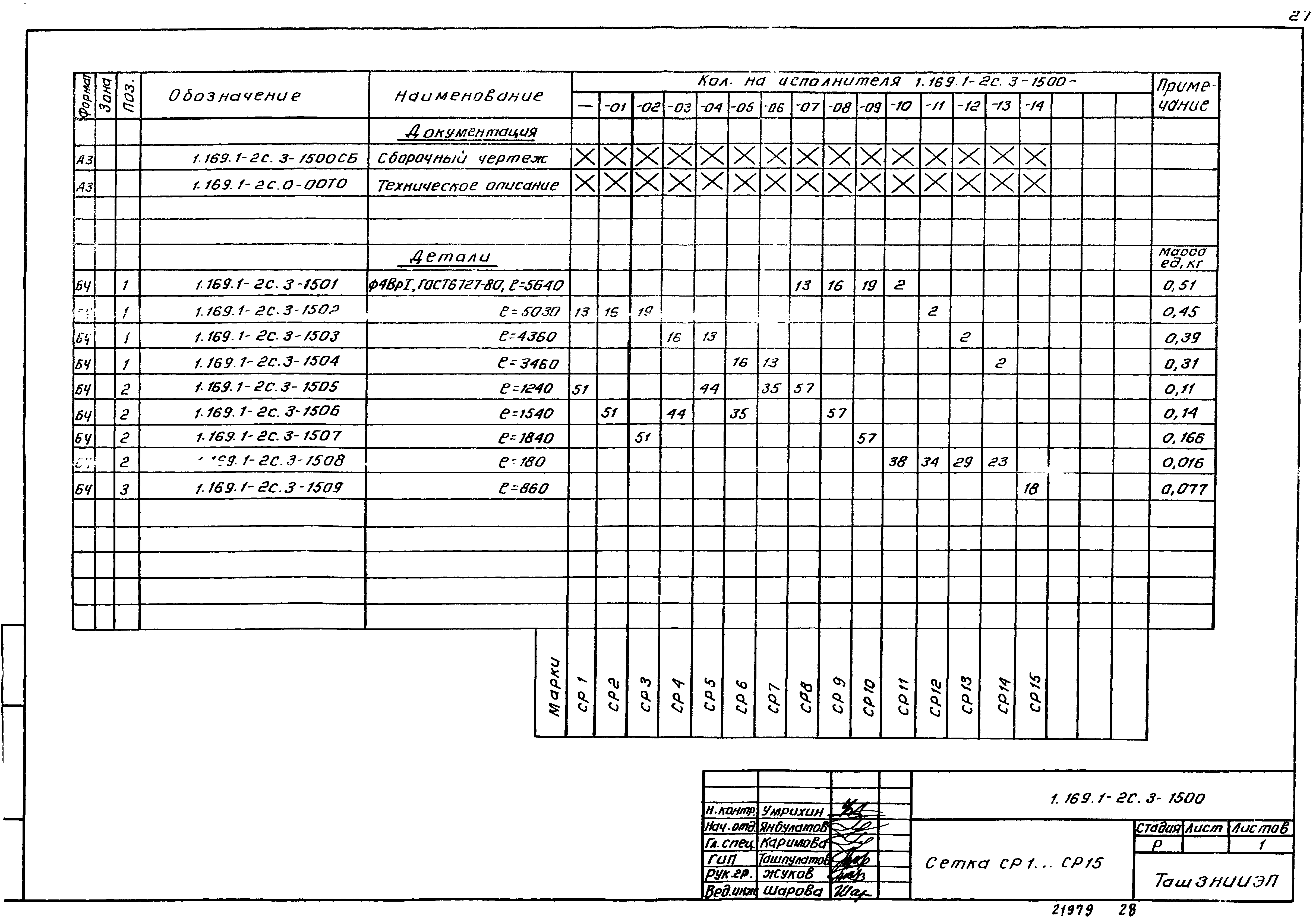 Серия 1.169.1-2с