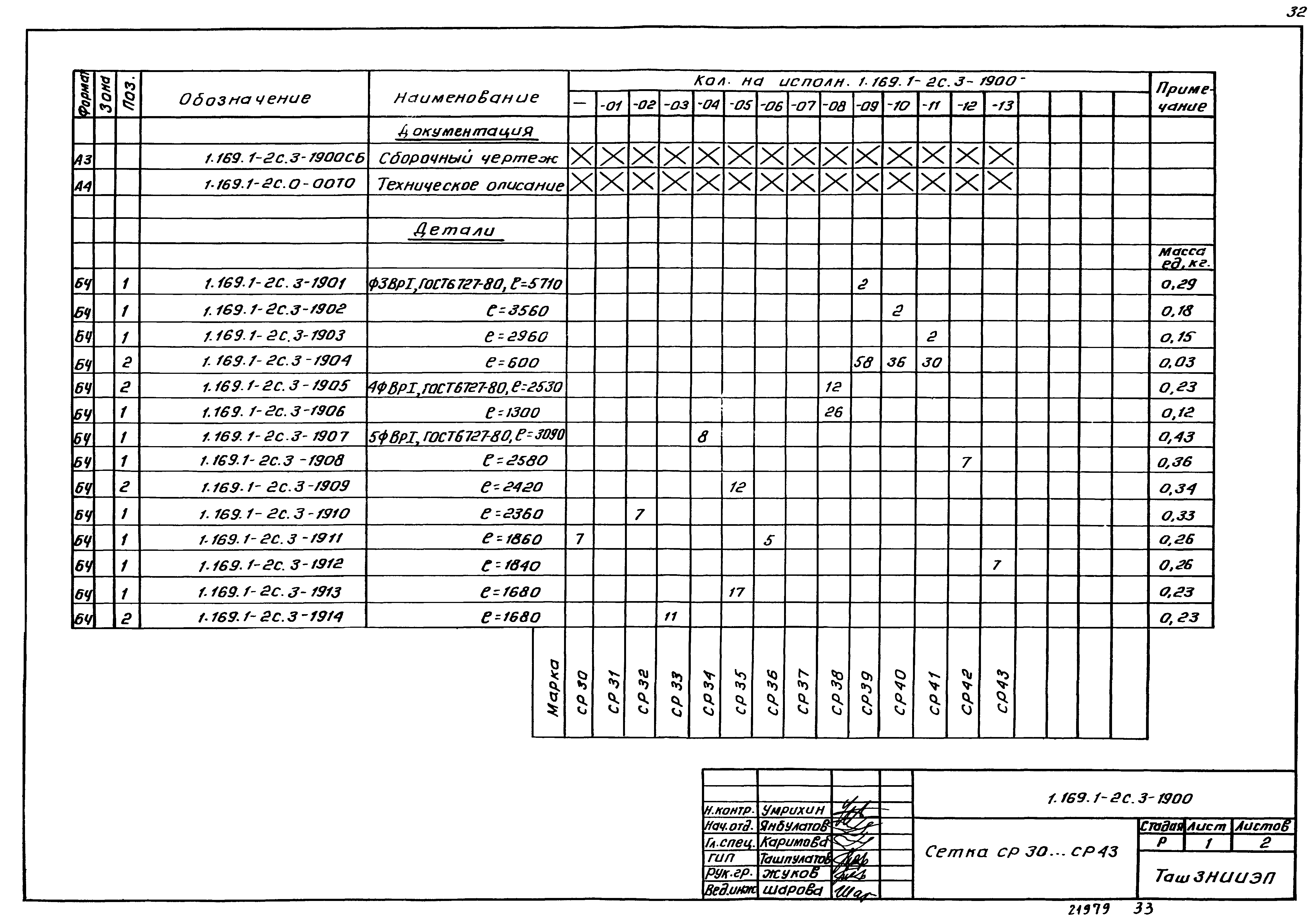 Серия 1.169.1-2с