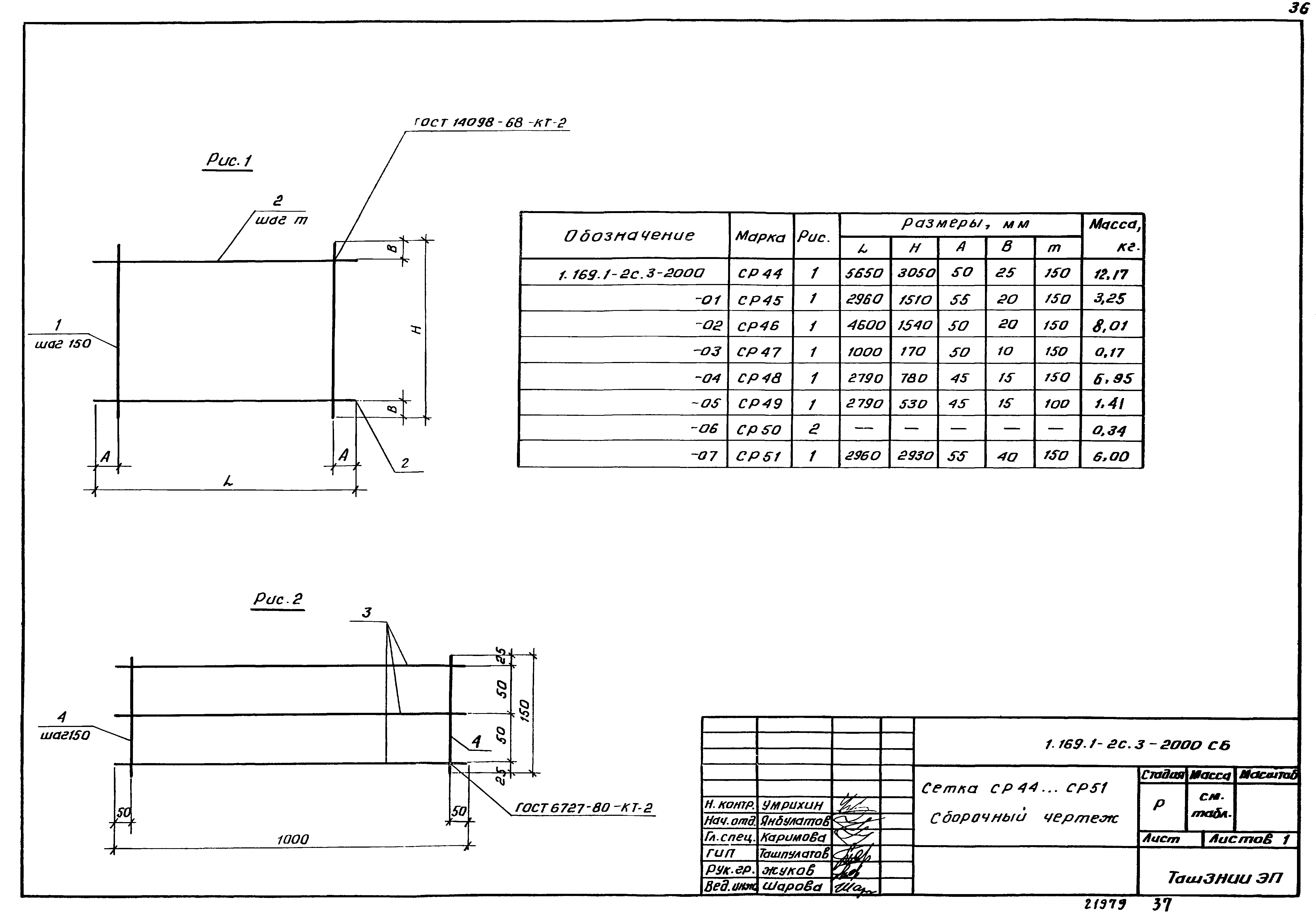 Серия 1.169.1-2с