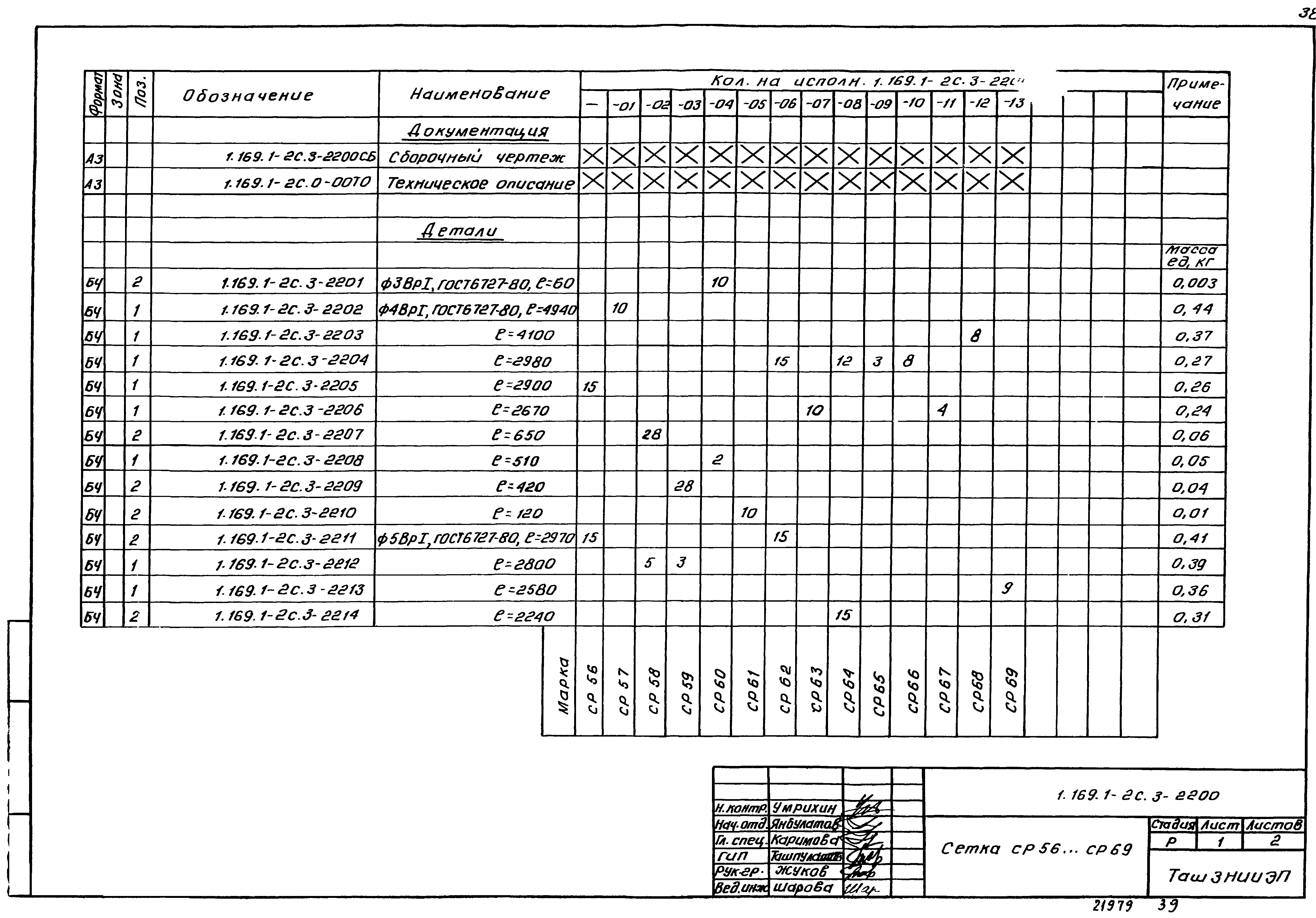 Серия 1.169.1-2с