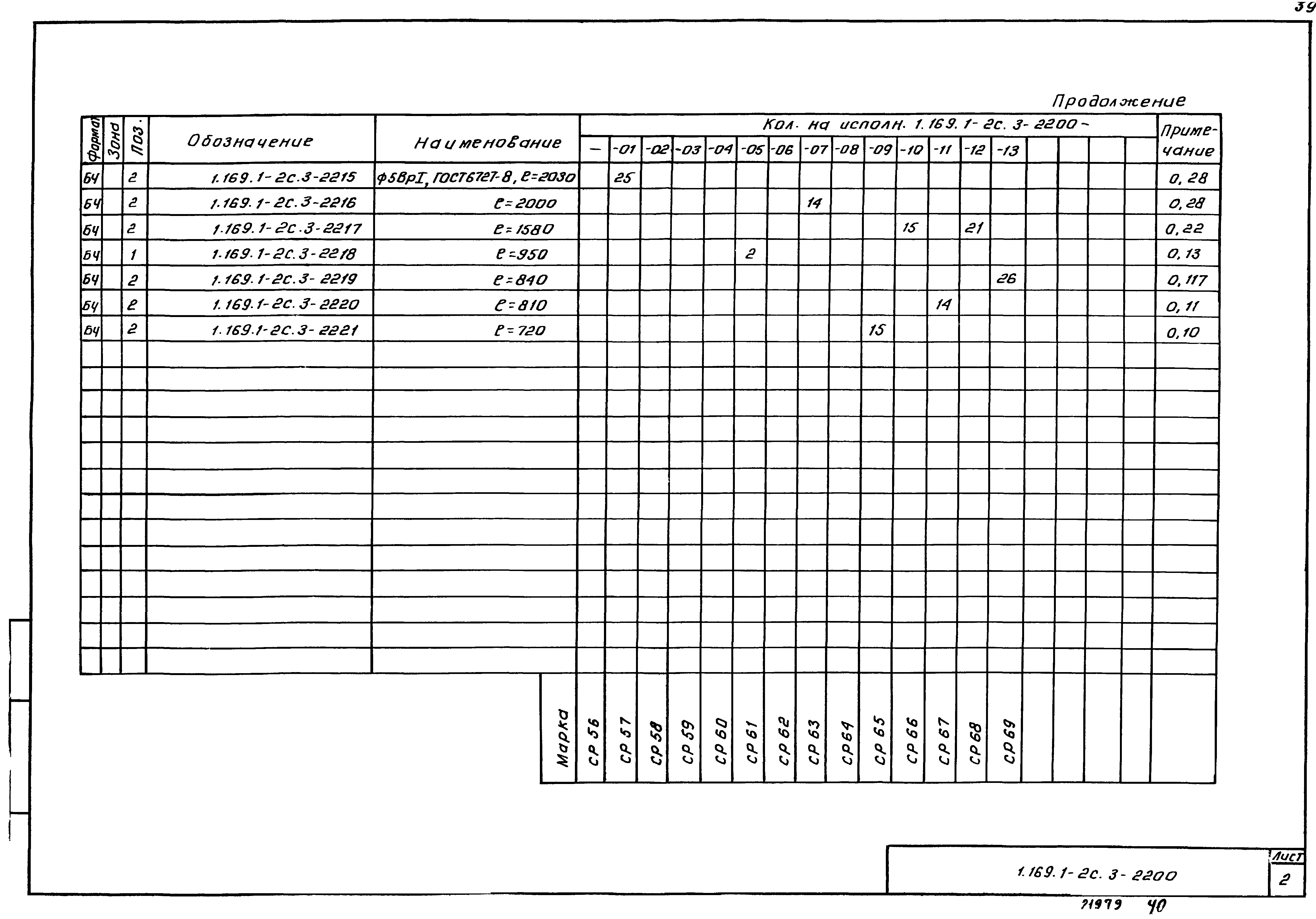 Серия 1.169.1-2с